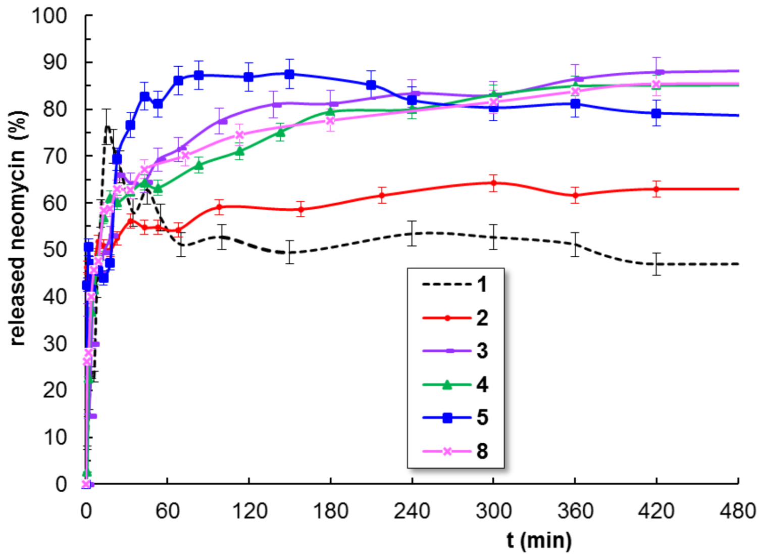 Polymers 15 00630 g009