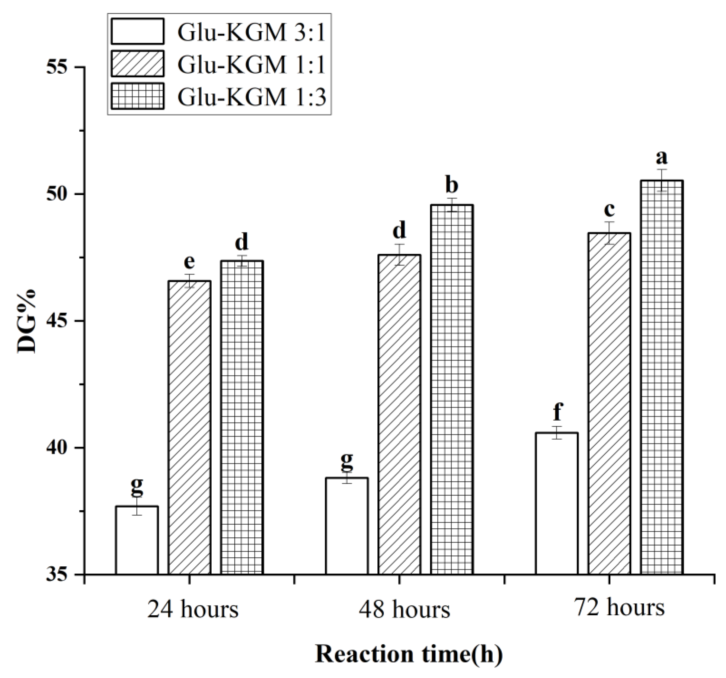 Polymers 15 00631 g001 Polymers 15 00631 g001