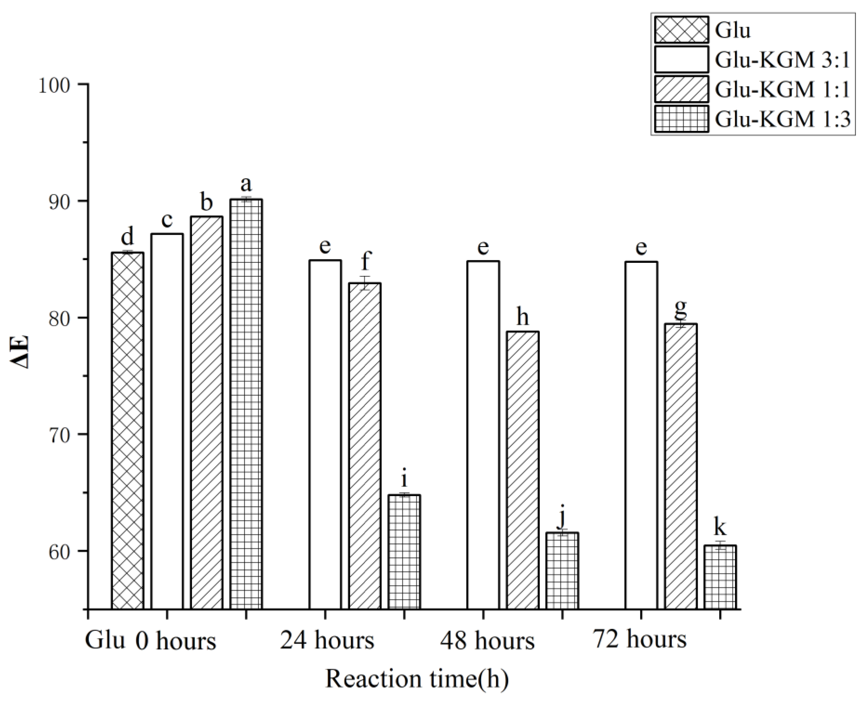 Polymers 15 00631 g002 Polymers 15 00631 g002