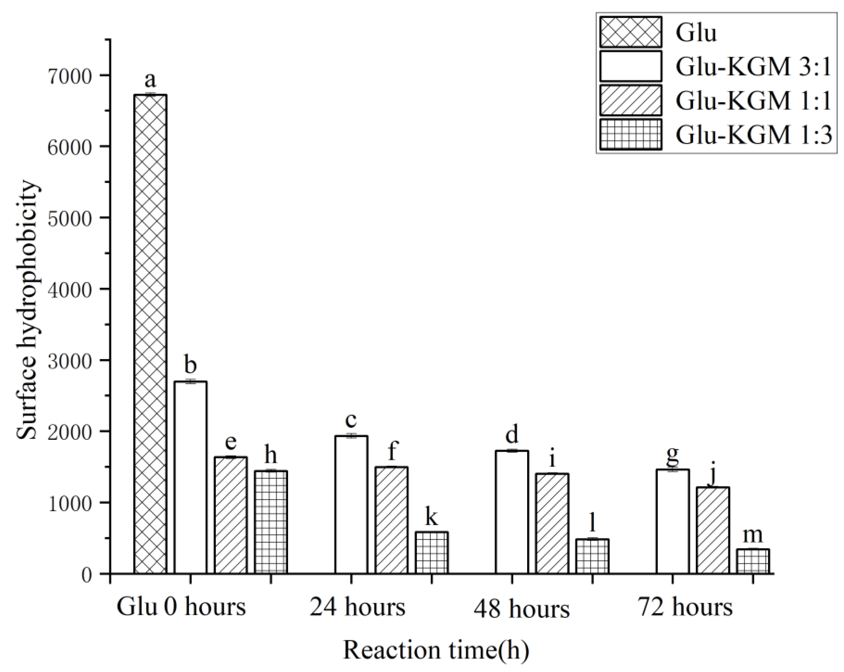 Polymers 15 00631 g008 Polymers 15 00631 g008