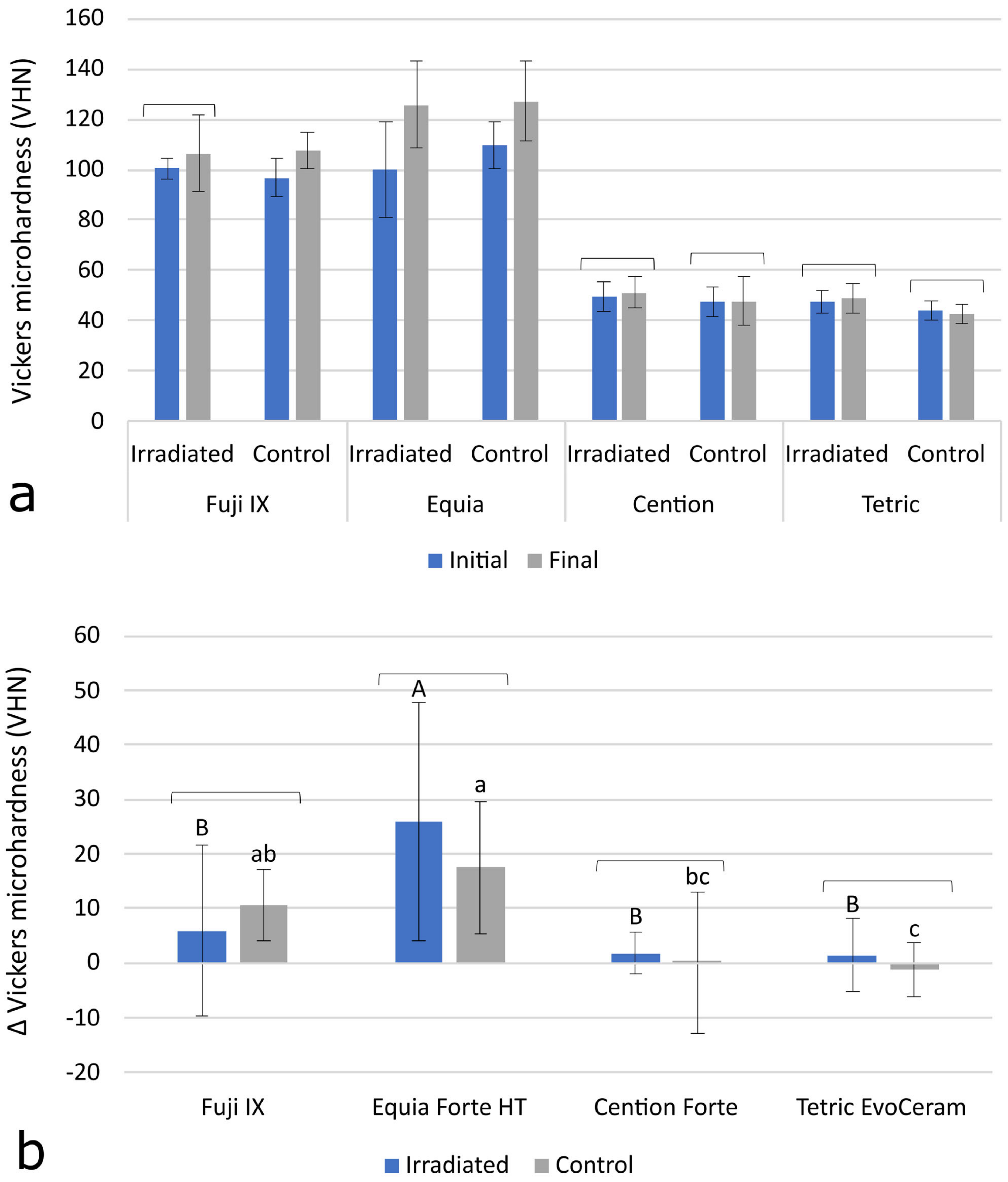 Polymers 15 00632 g001