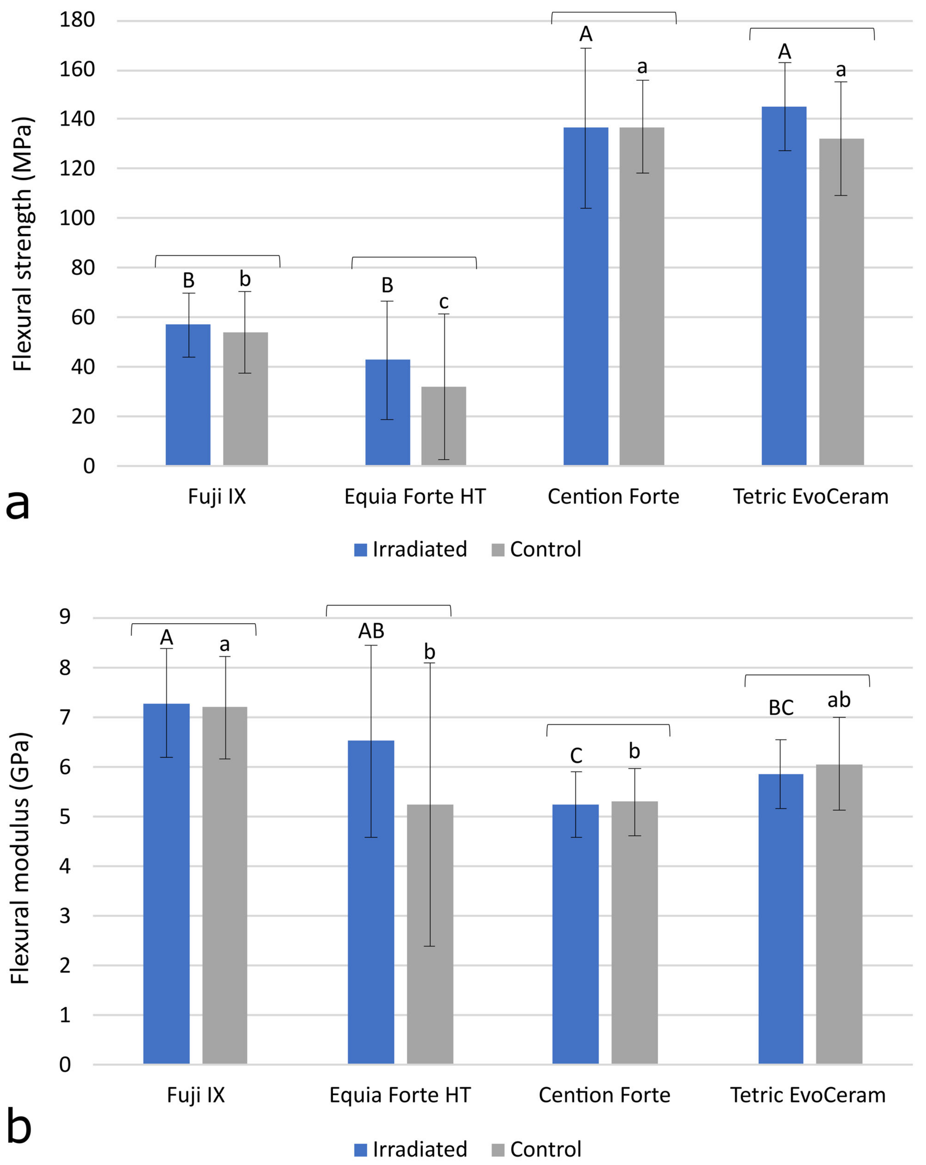 Polymers 15 00632 g004