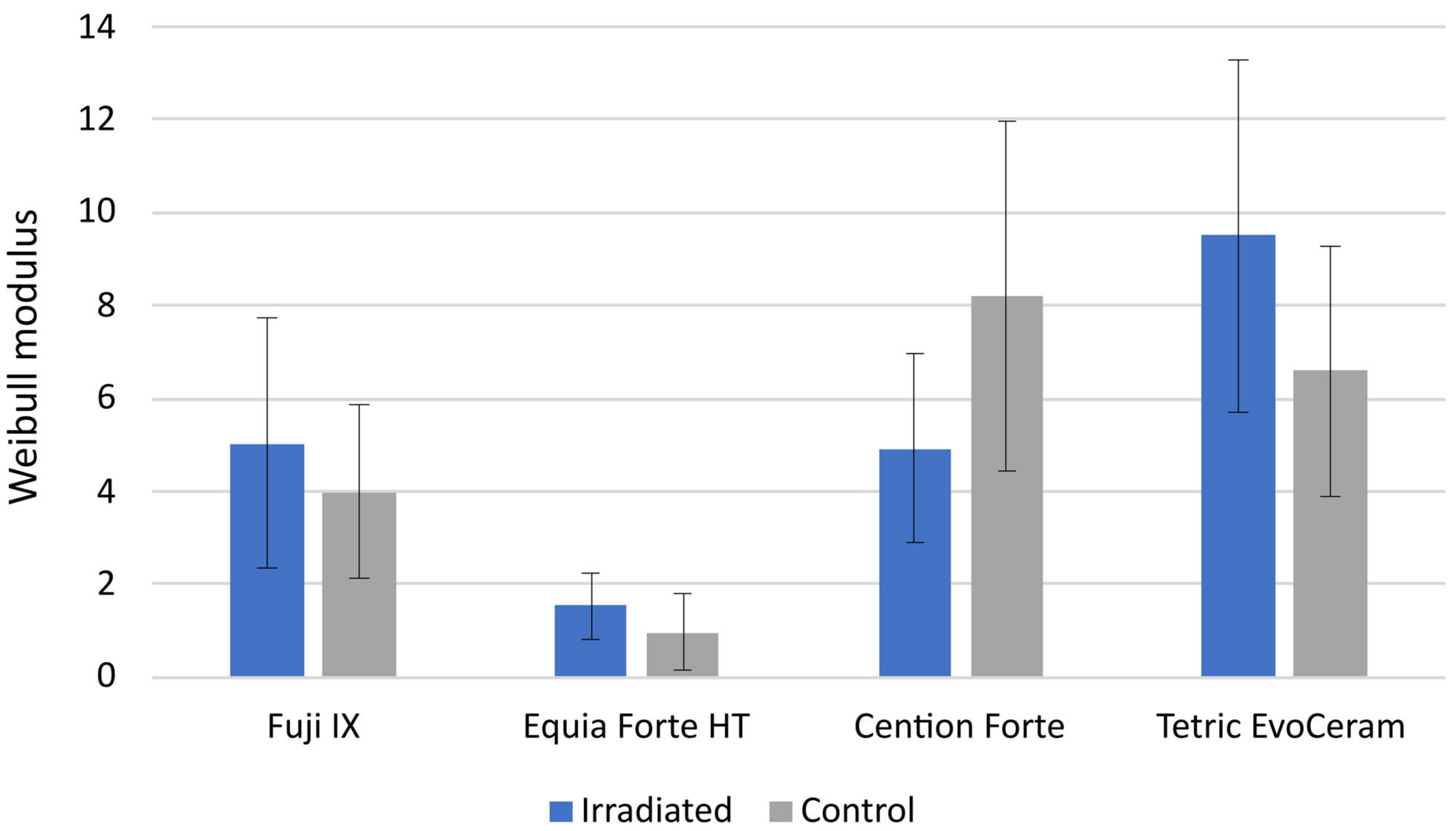 Polymers 15 00632 g006