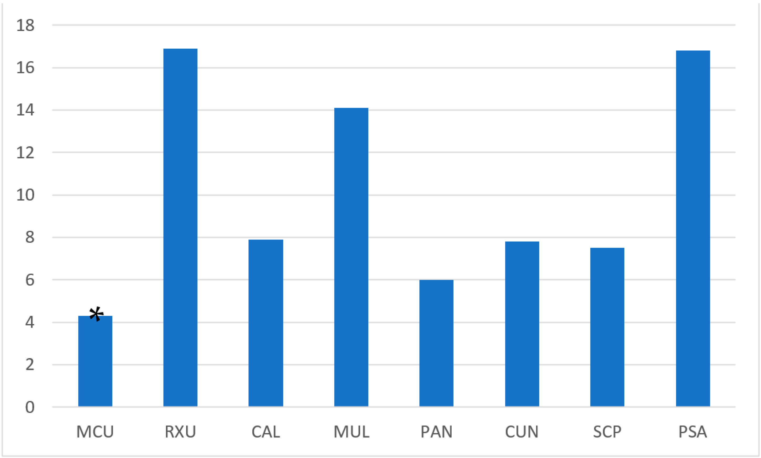 Polymers 15 00655 g003 Polymers 15 00655 g003