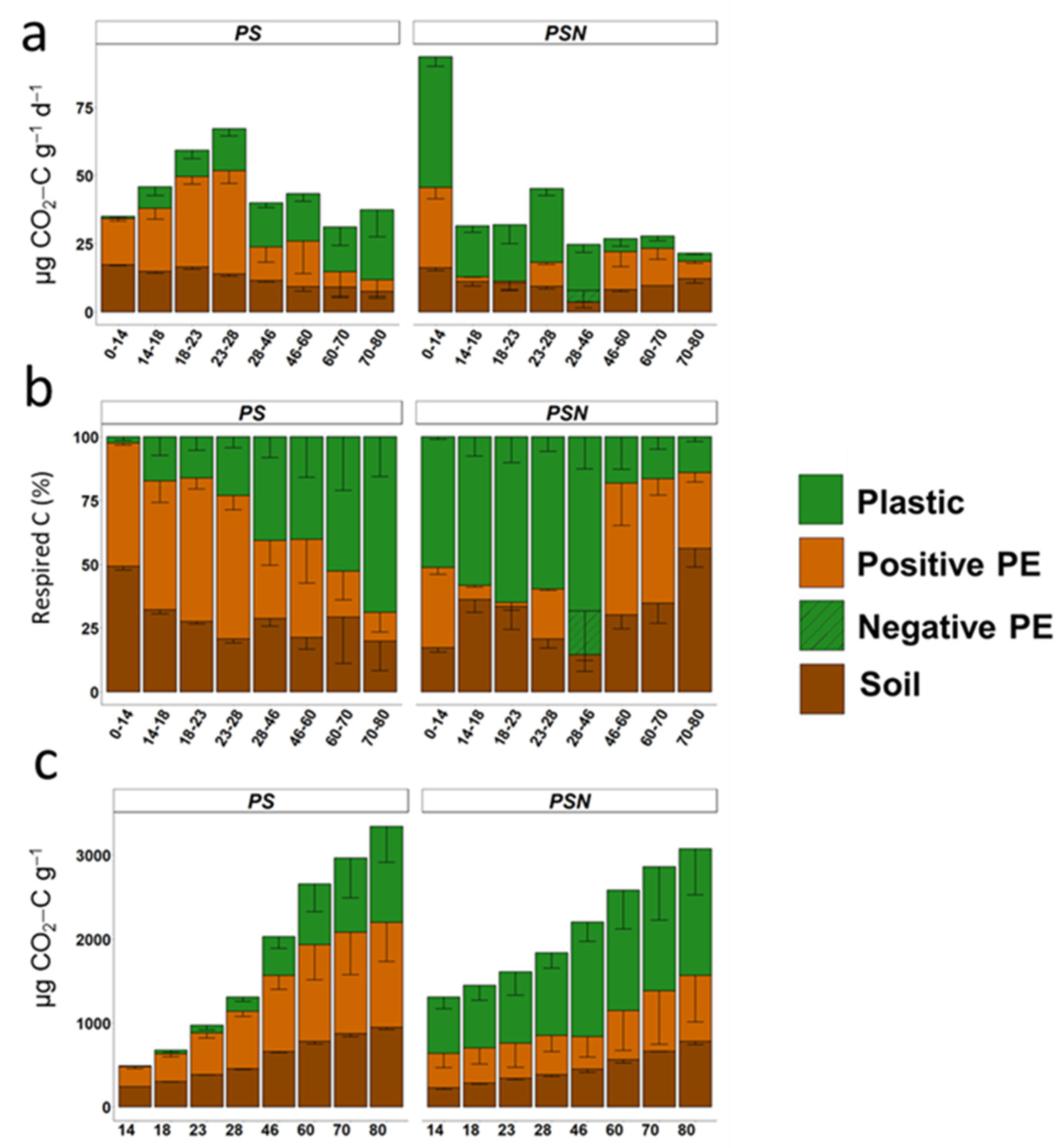 Polymers 15 00660 g004