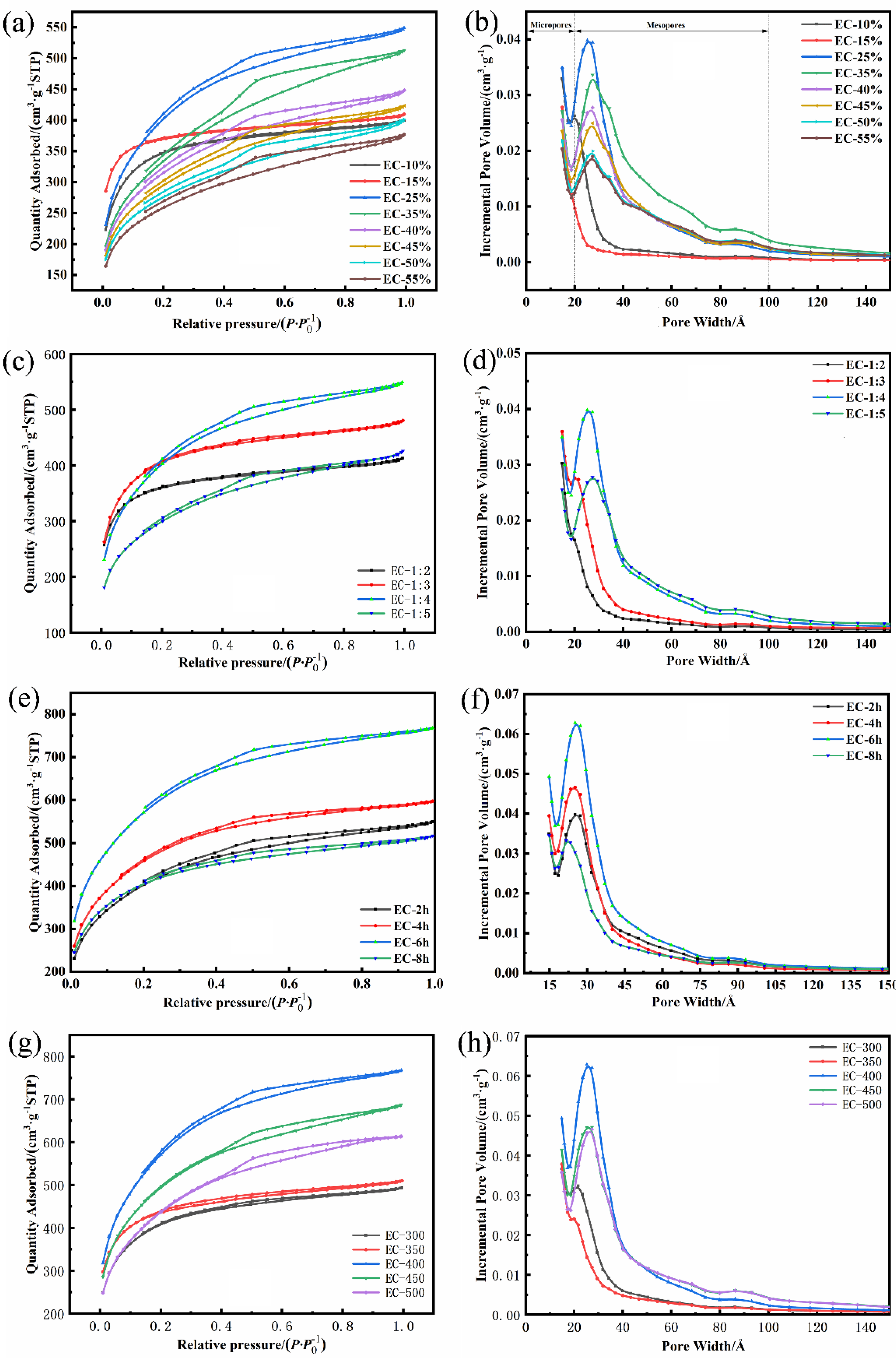 Polymers 15 00663 g001