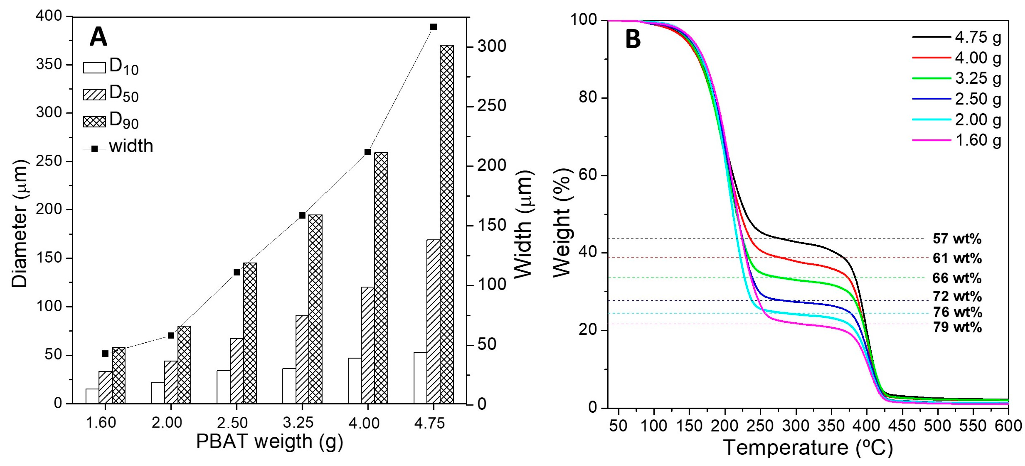 Polymers 15 00665 g009