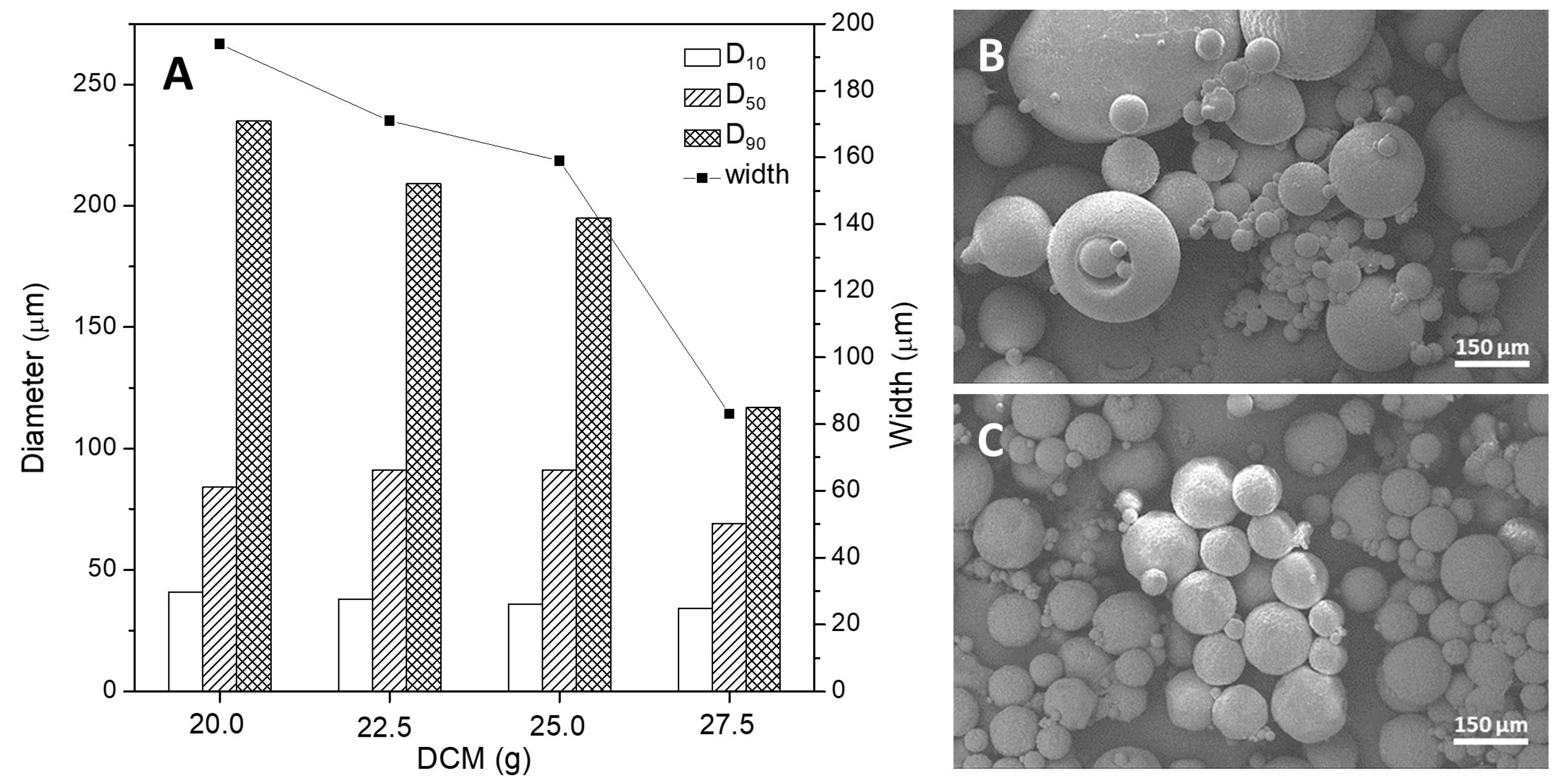 Polymers 15 00665 g010