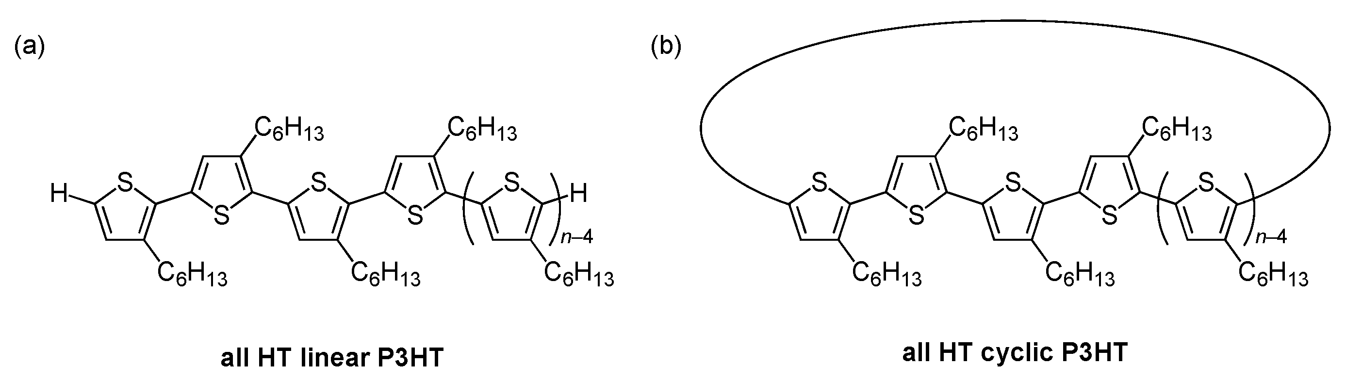 Polymers 15 00666 g001
