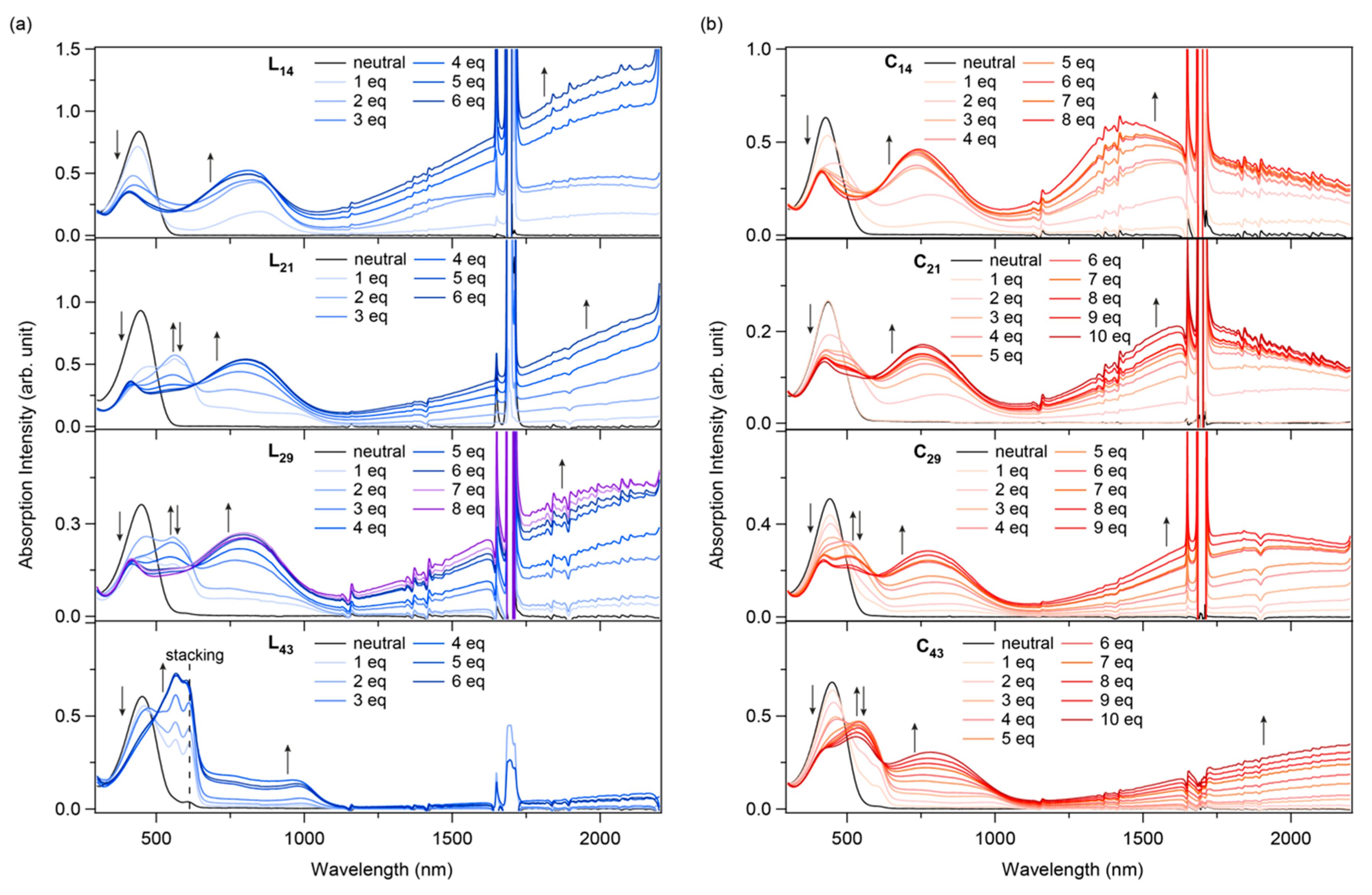 Polymers 15 00666 g006