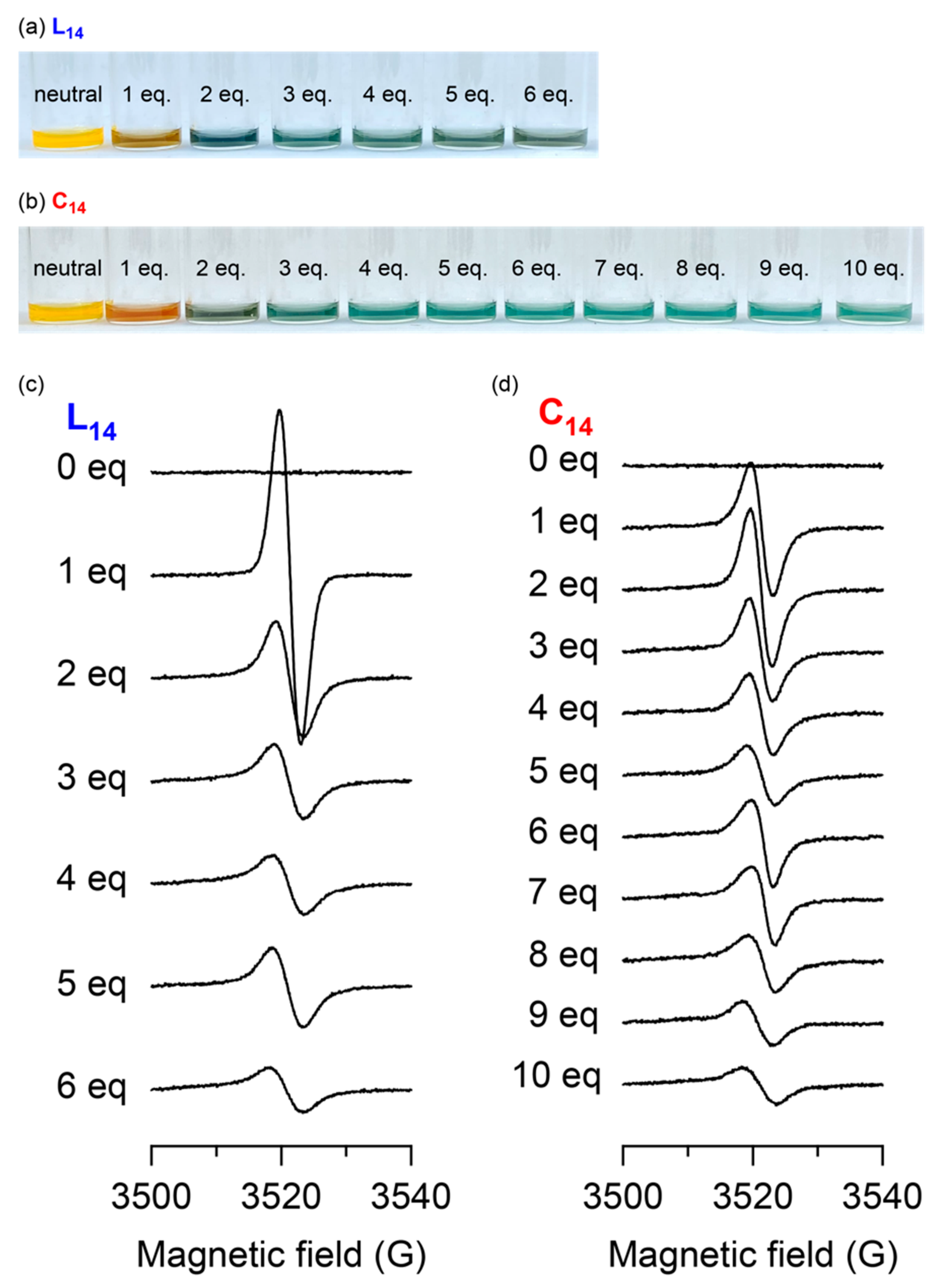 Polymers 15 00666 g007