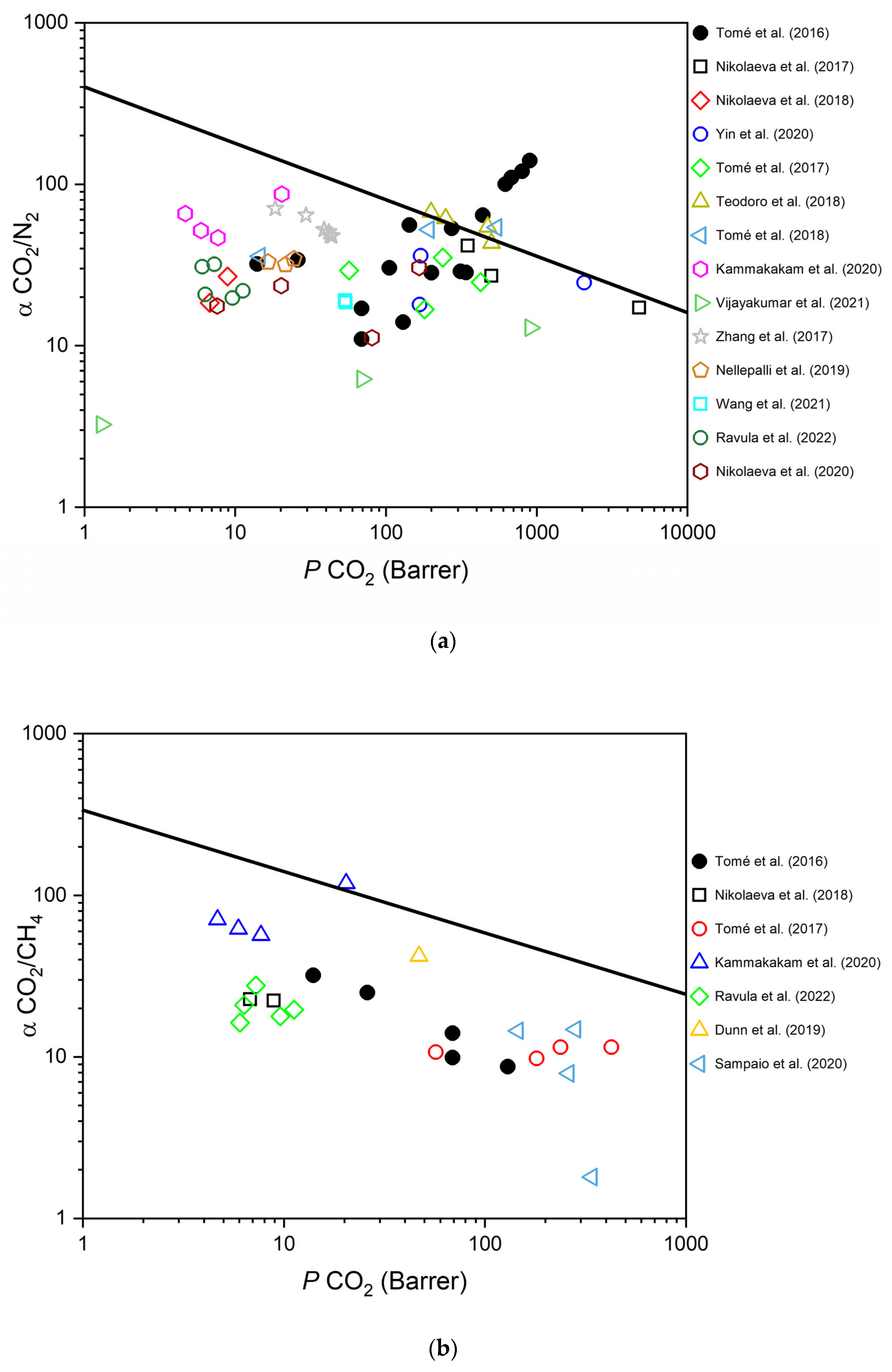 Polymers 15 00667 g002a