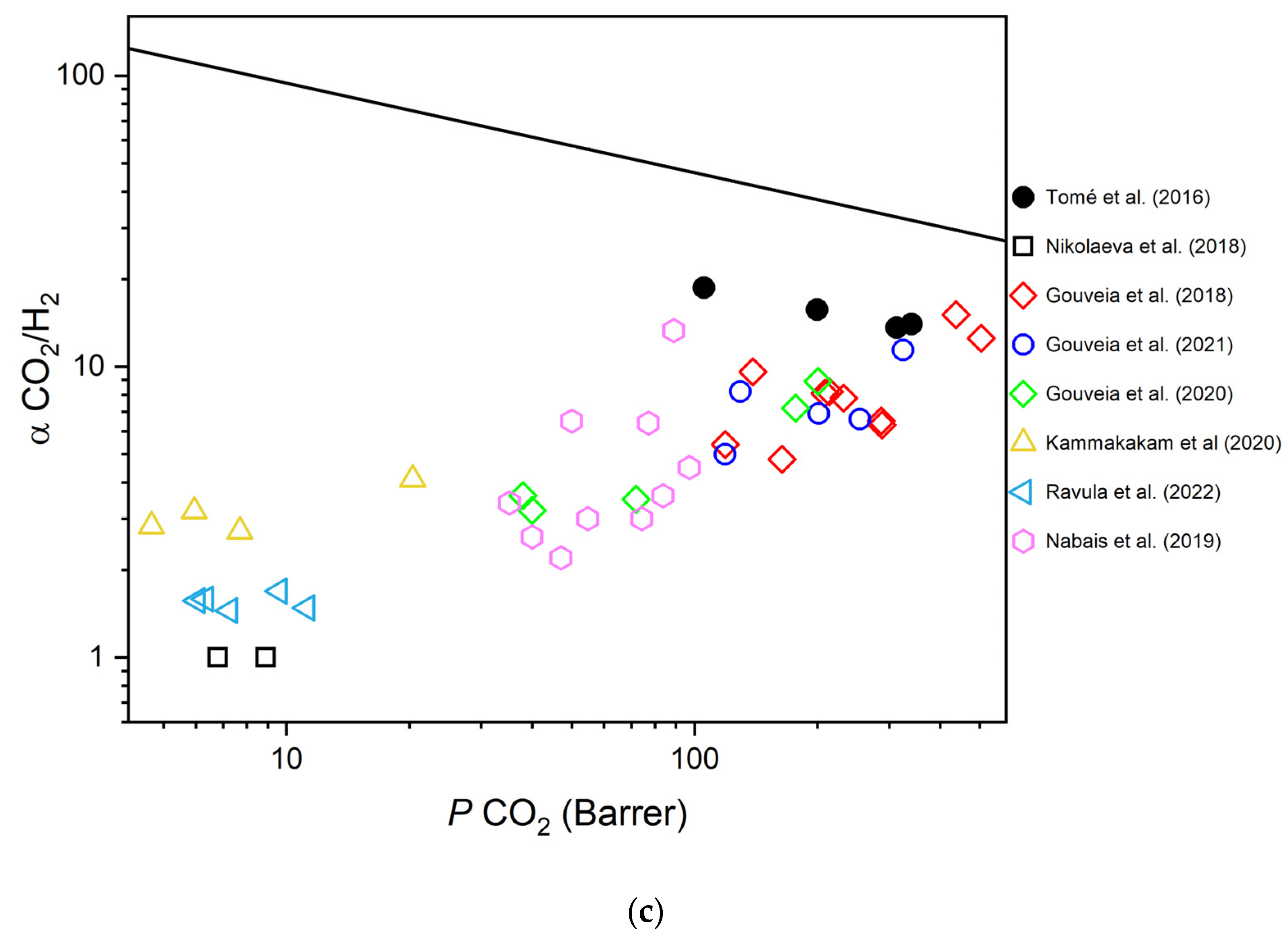 Polymers 15 00667 g002b