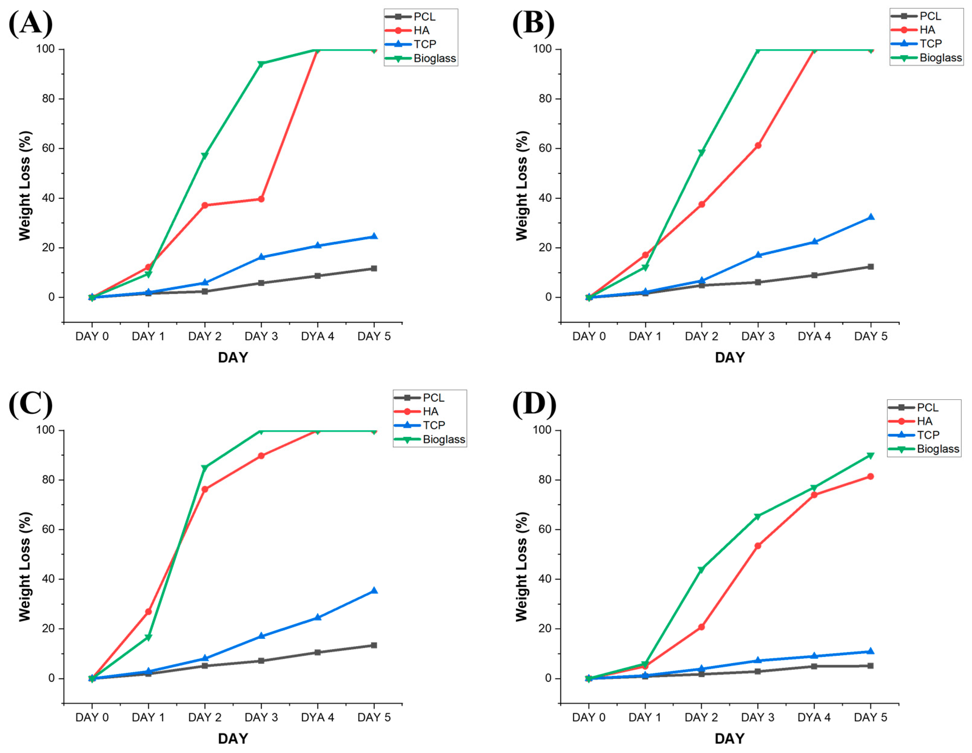 Polymers 15 00670 g002