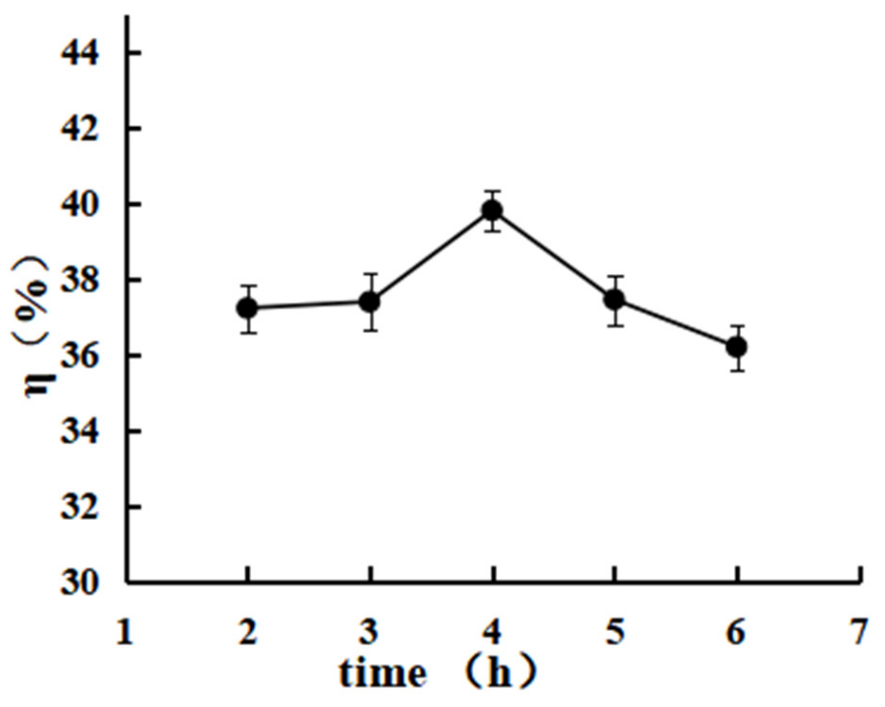 Polymers 15 00672 g006