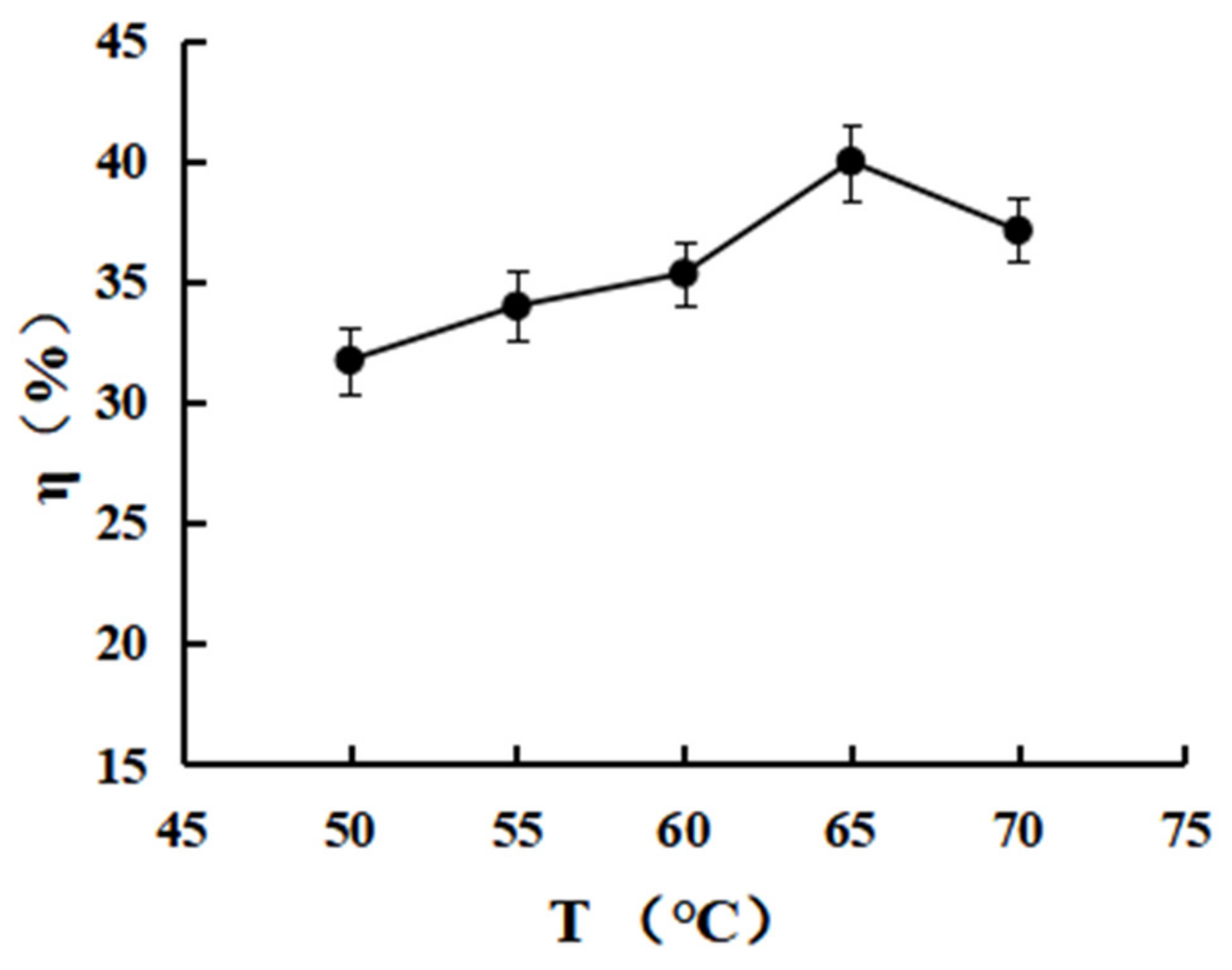 Polymers 15 00672 g007