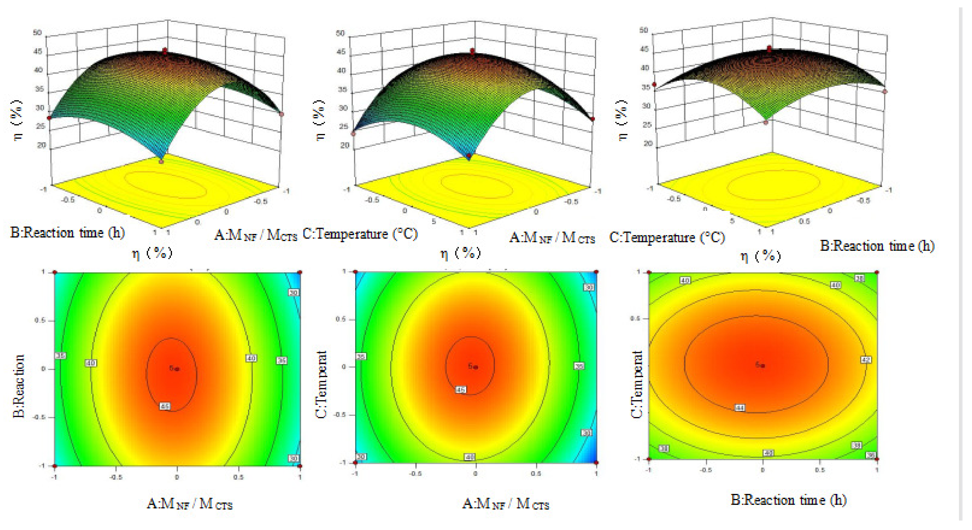Polymers 15 00672 g008