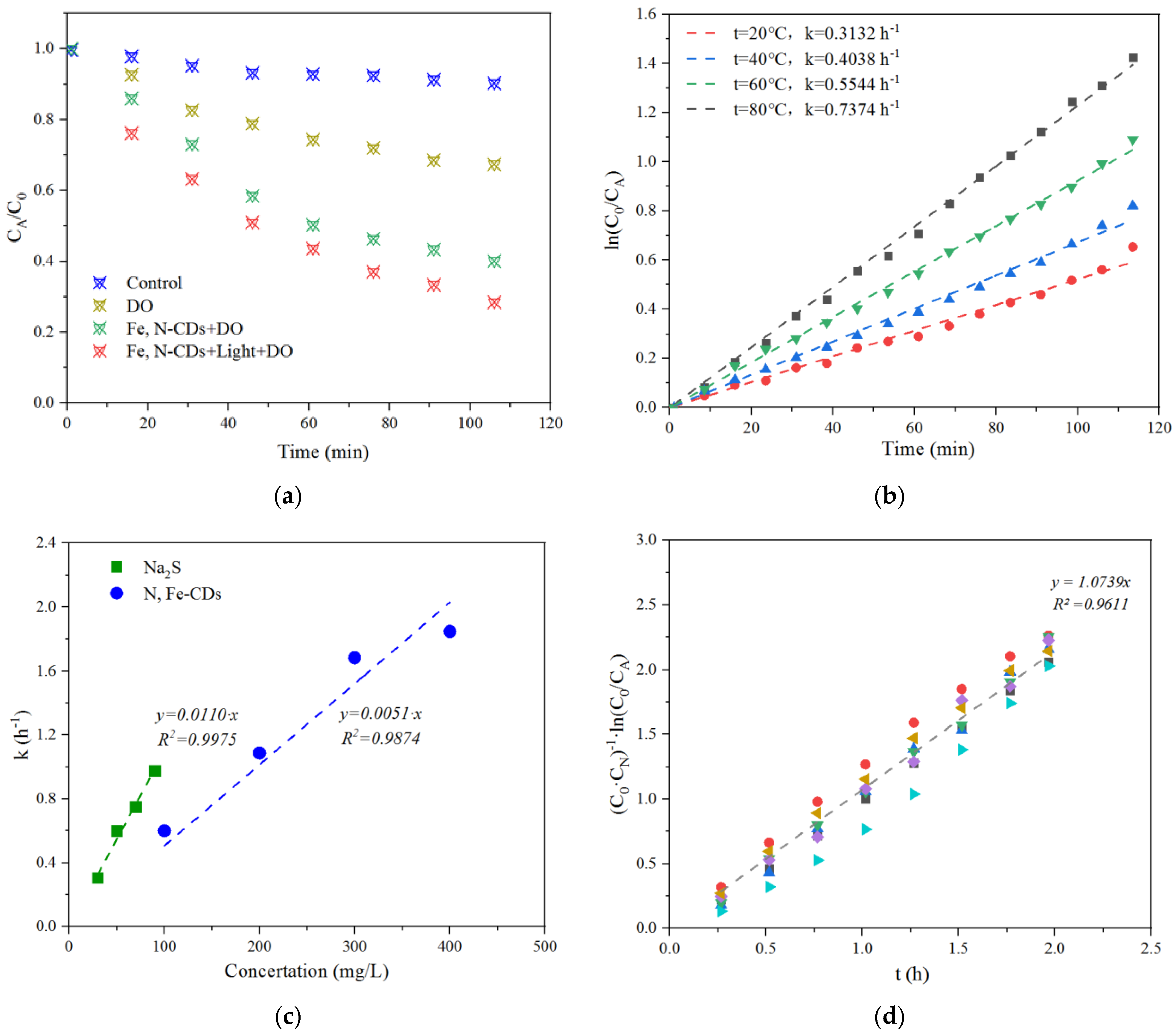 Polymers 15 00679 g004
