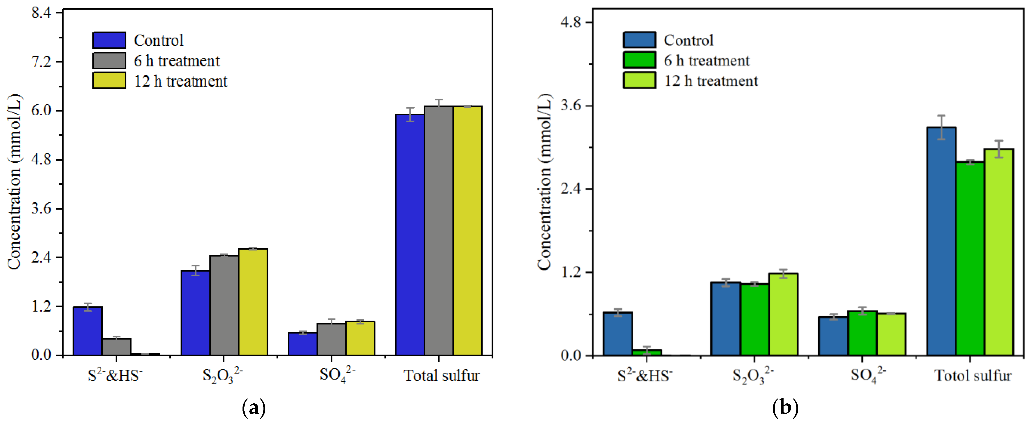 Polymers 15 00679 g006