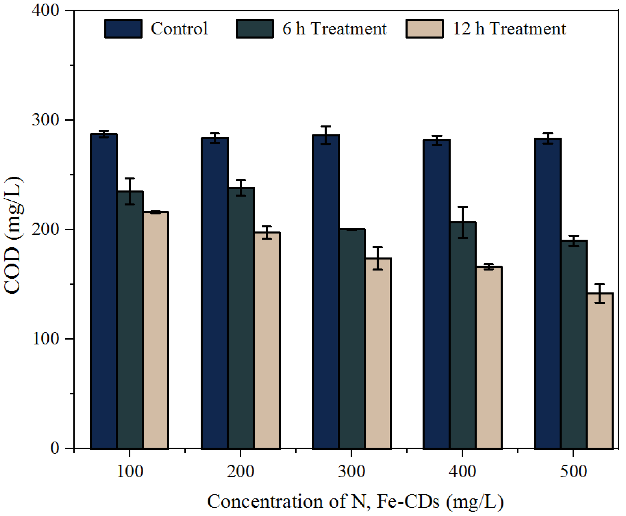 Polymers 15 00679 g007
