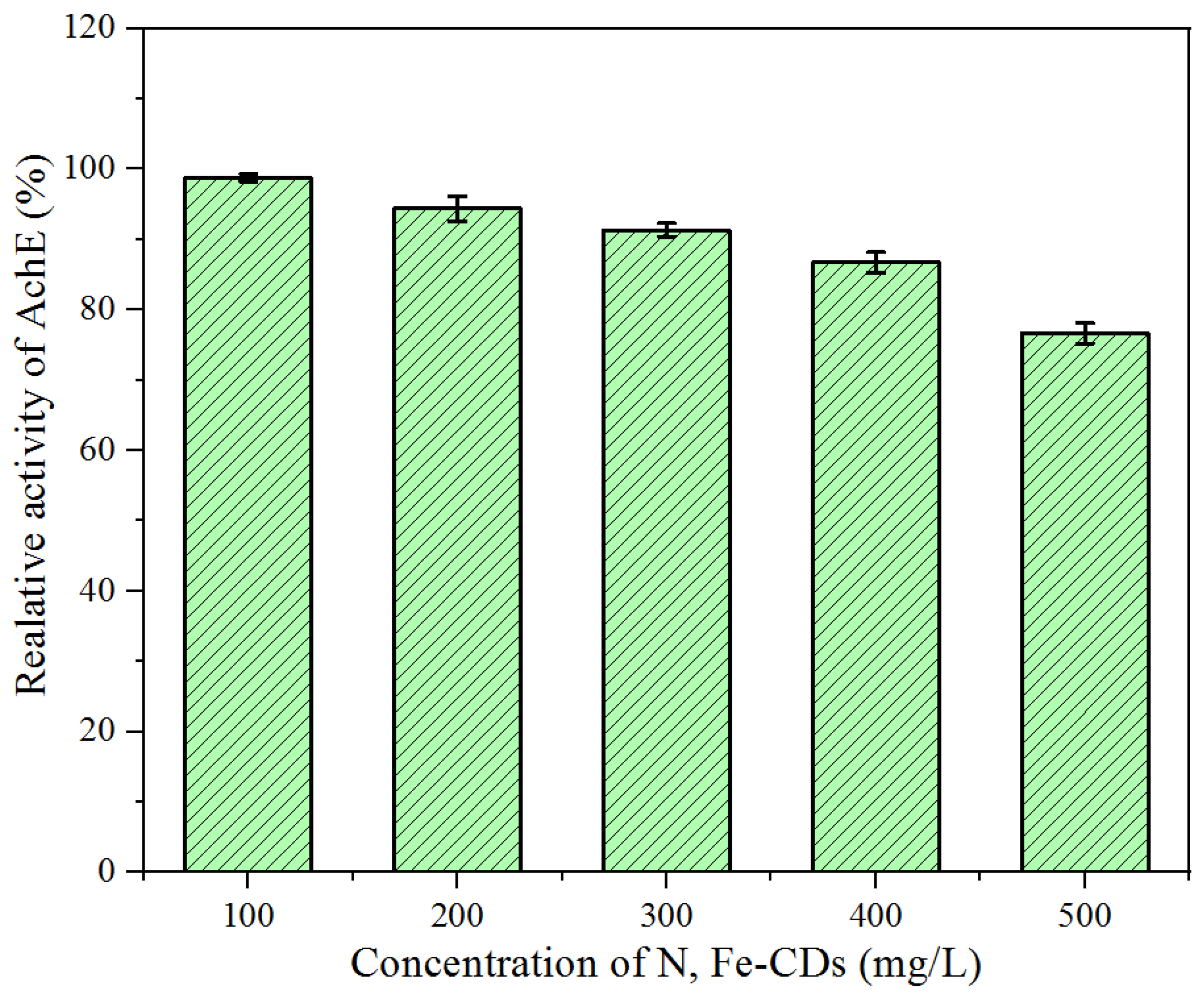 Polymers 15 00679 g008