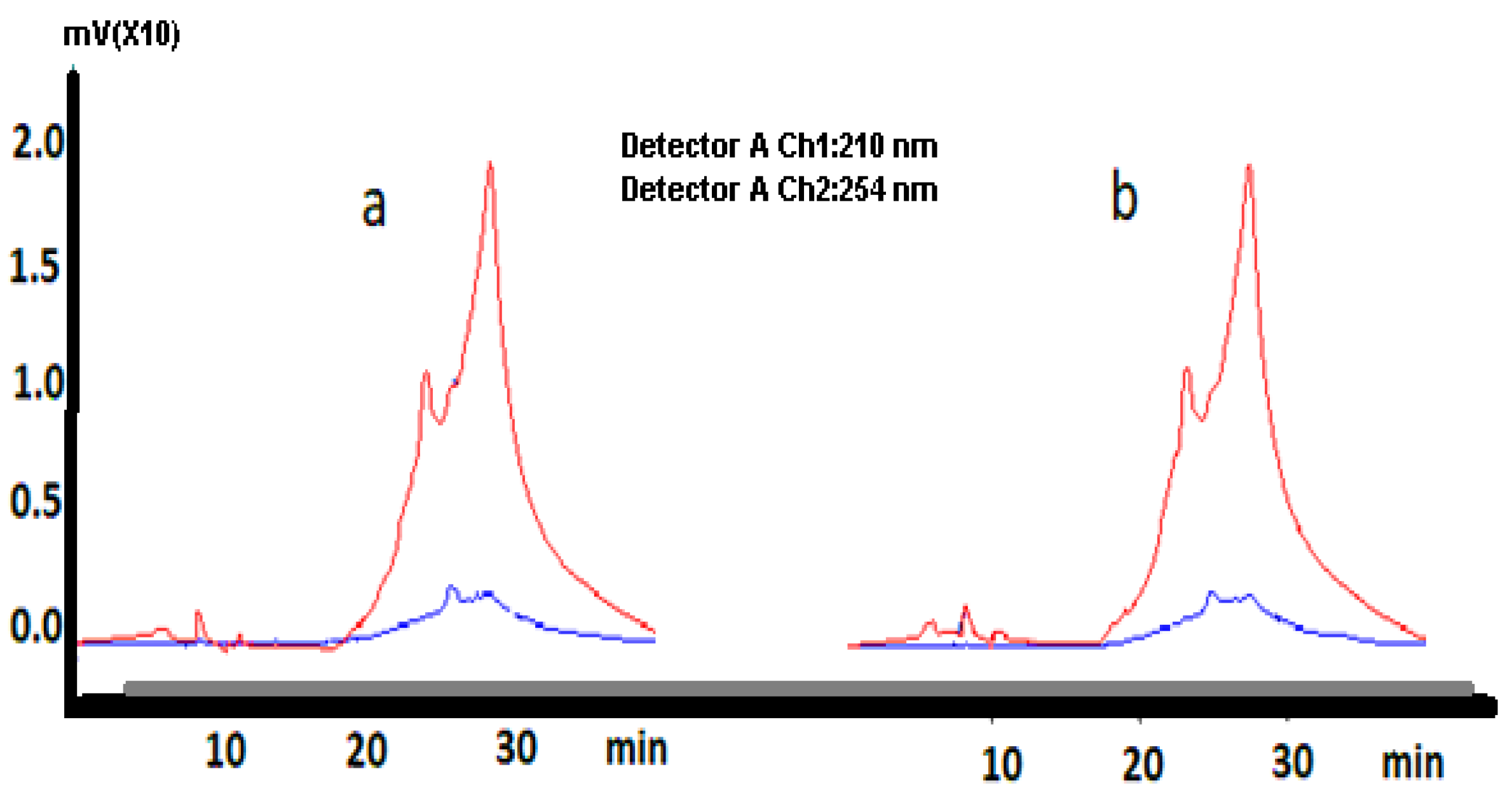 Polymers 15 00689 g001