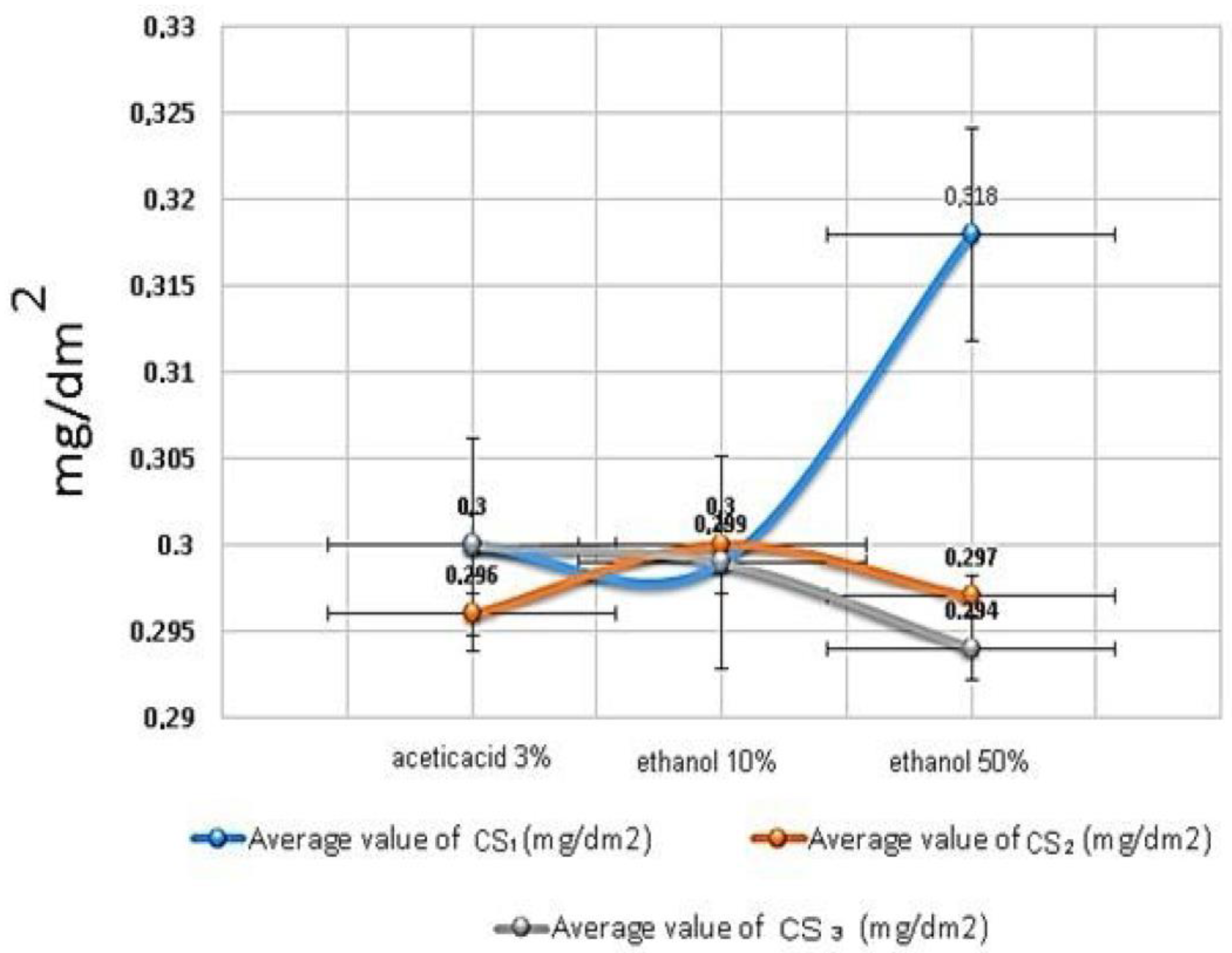 Polymers 15 00689 g006
