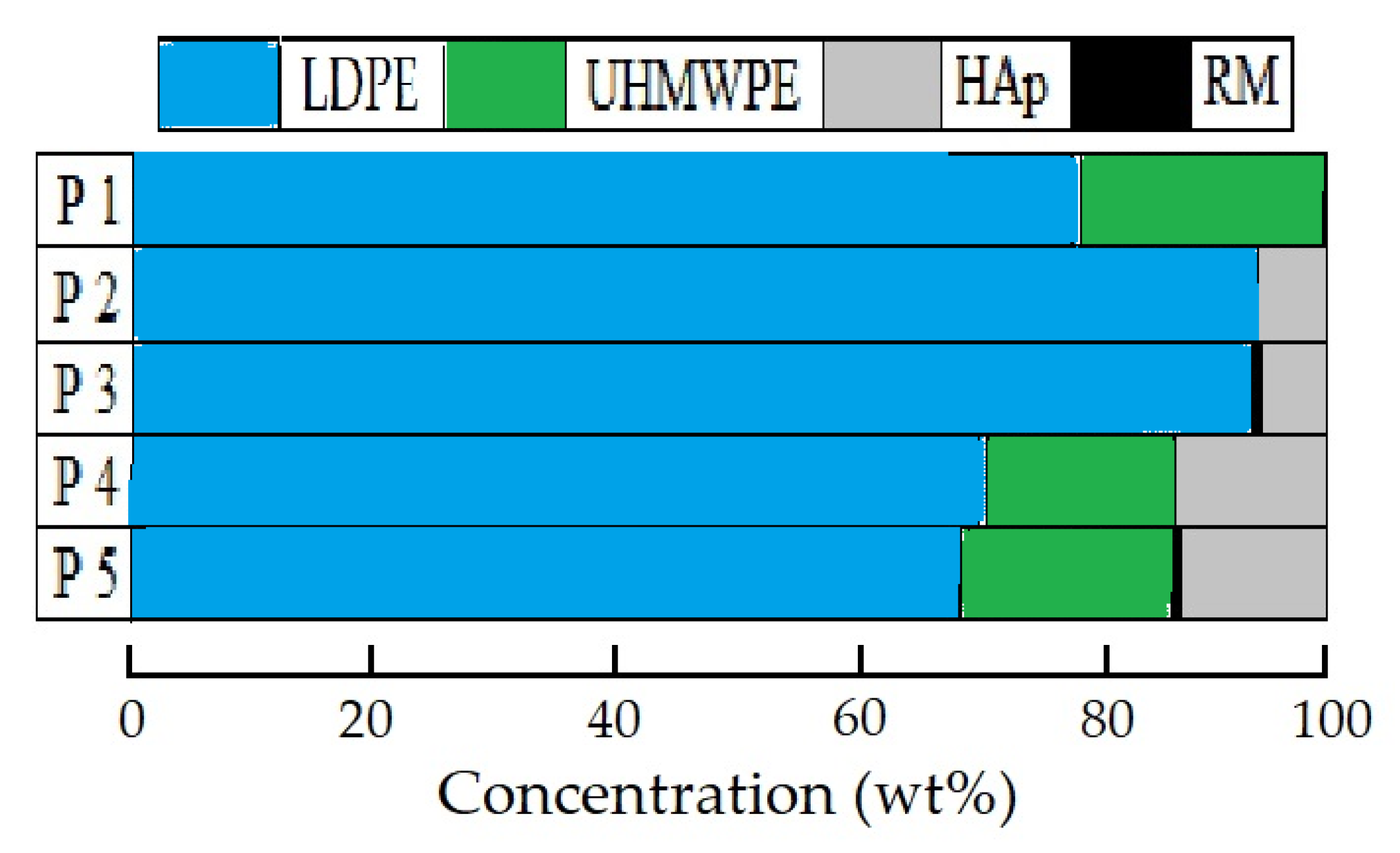 Polymers 15 00696 g001