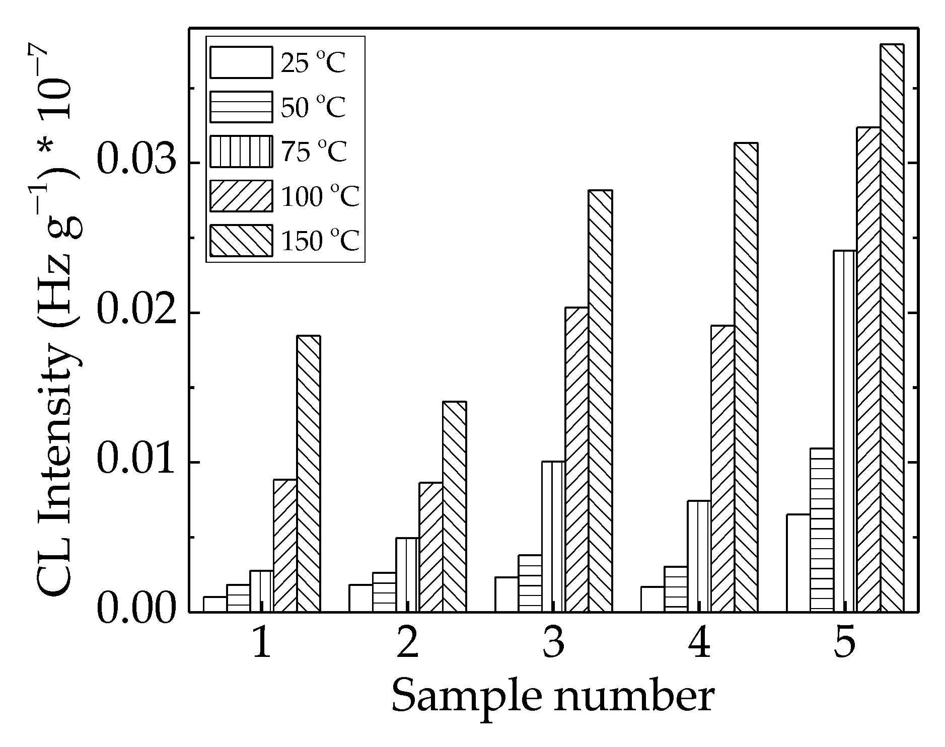 Polymers 15 00696 g006