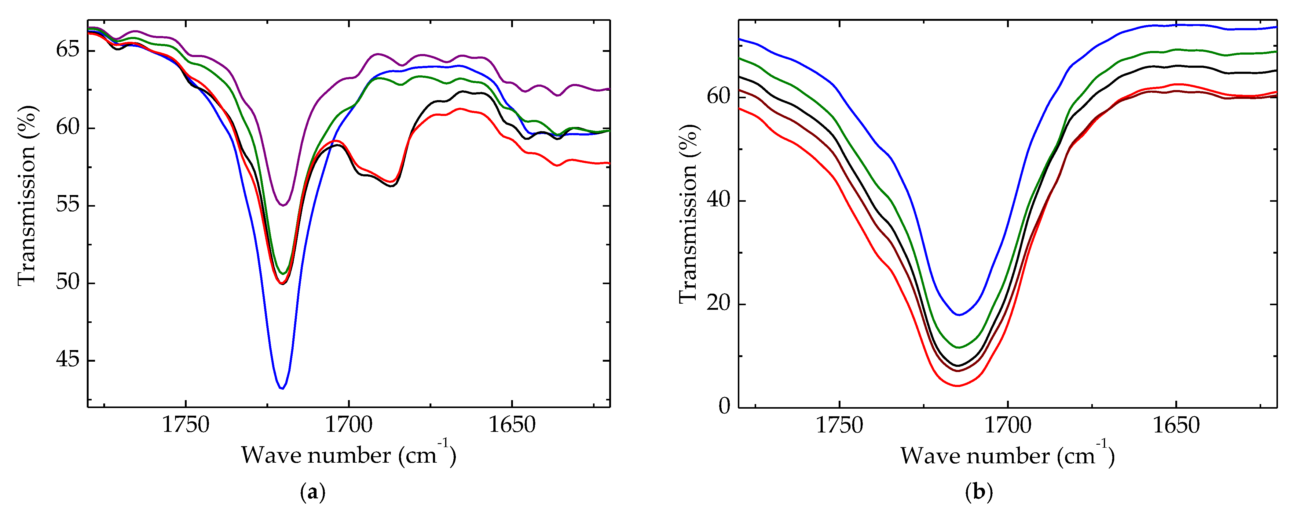 Polymers 15 00696 g007