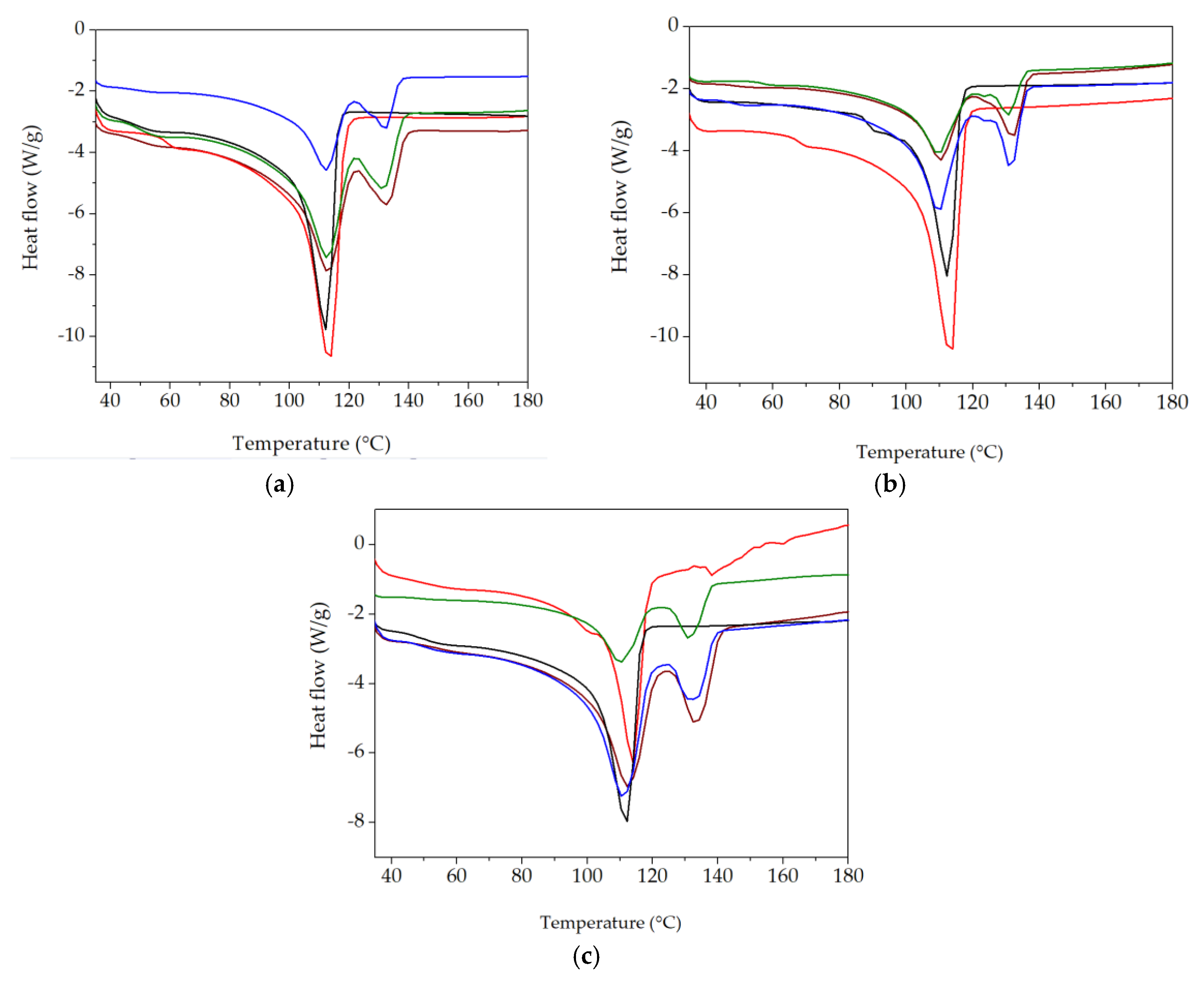 Polymers 15 00696 g008