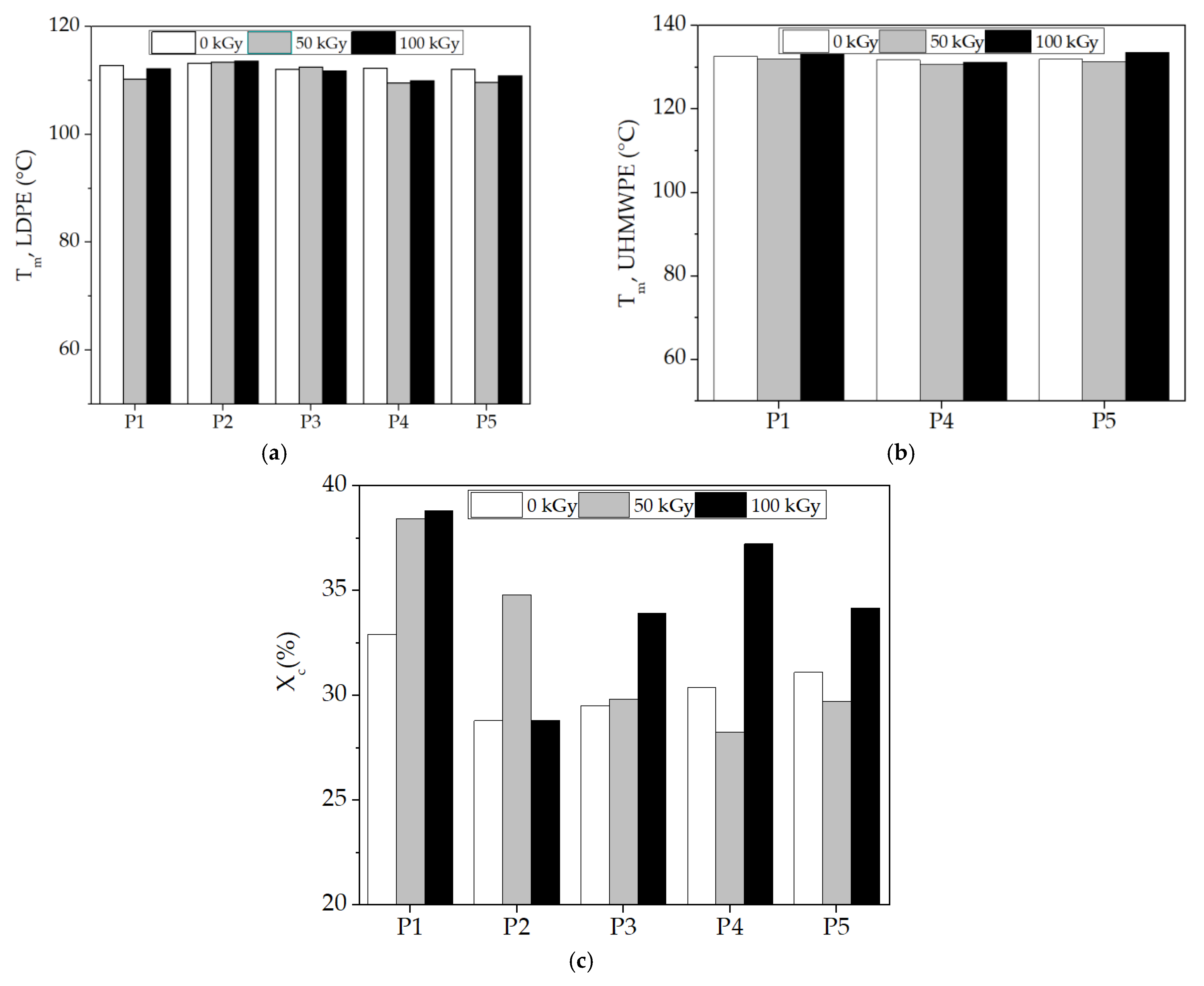 Polymers 15 00696 g009