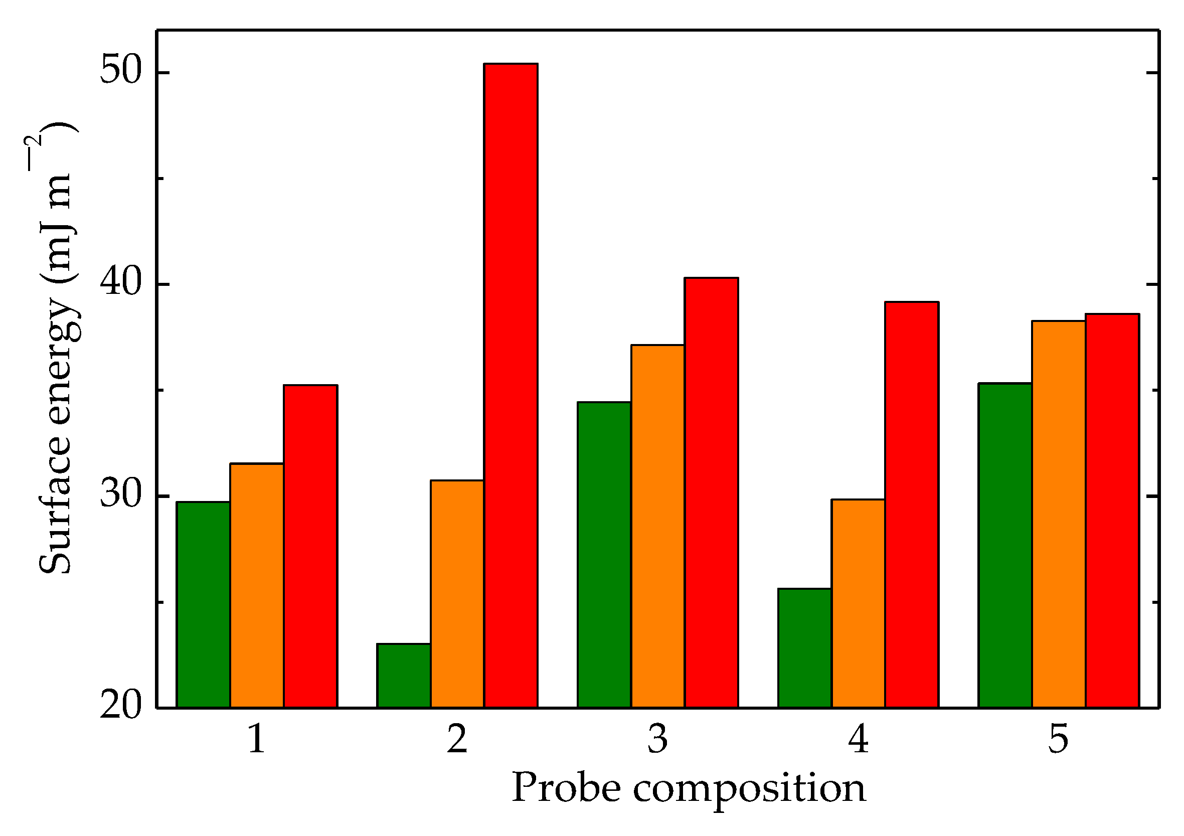 Polymers 15 00696 g012