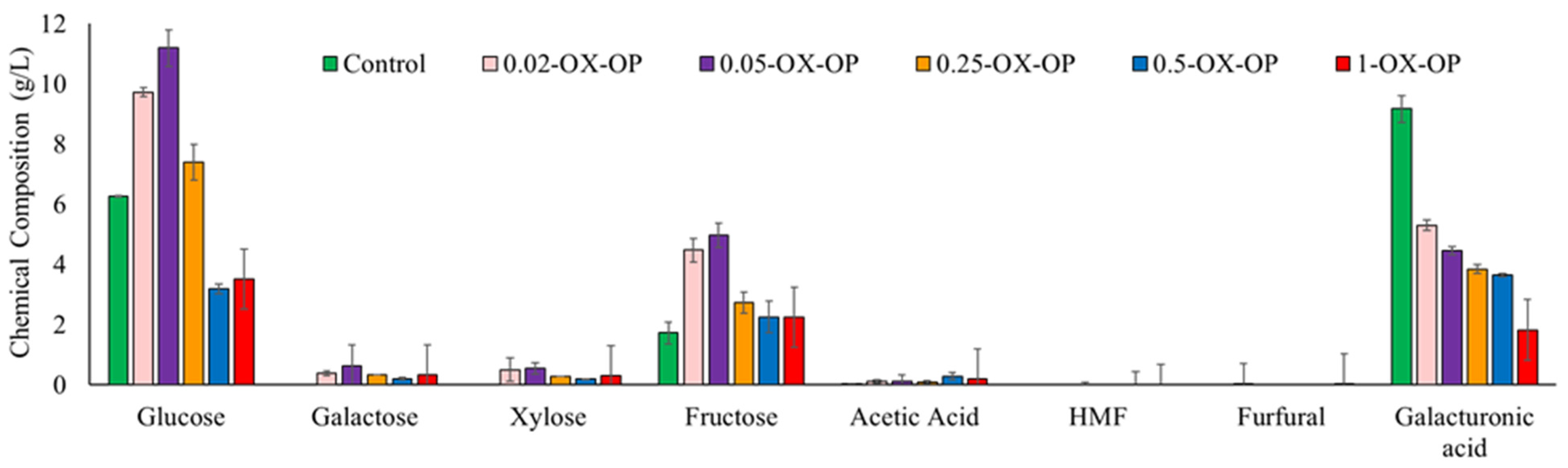 Polymers 15 00697 g002