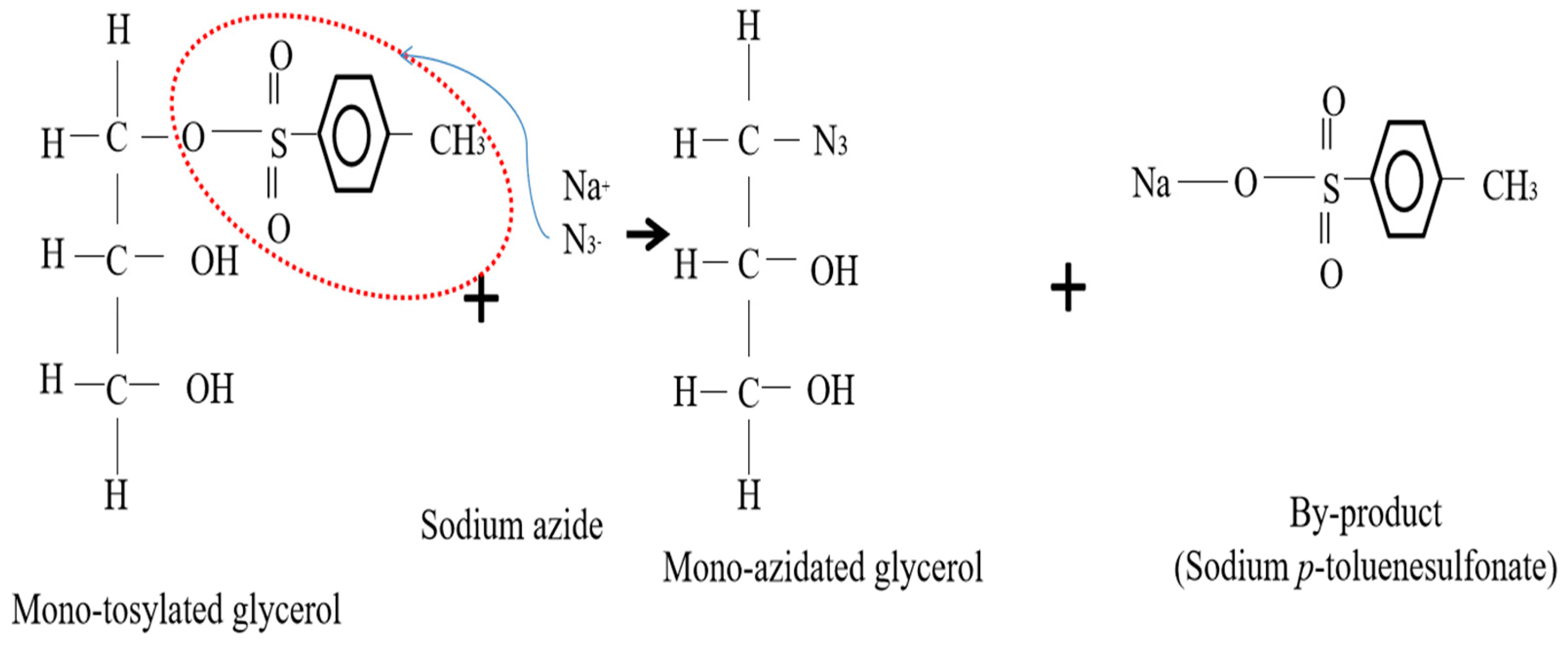 Polymers 15 00698 g003