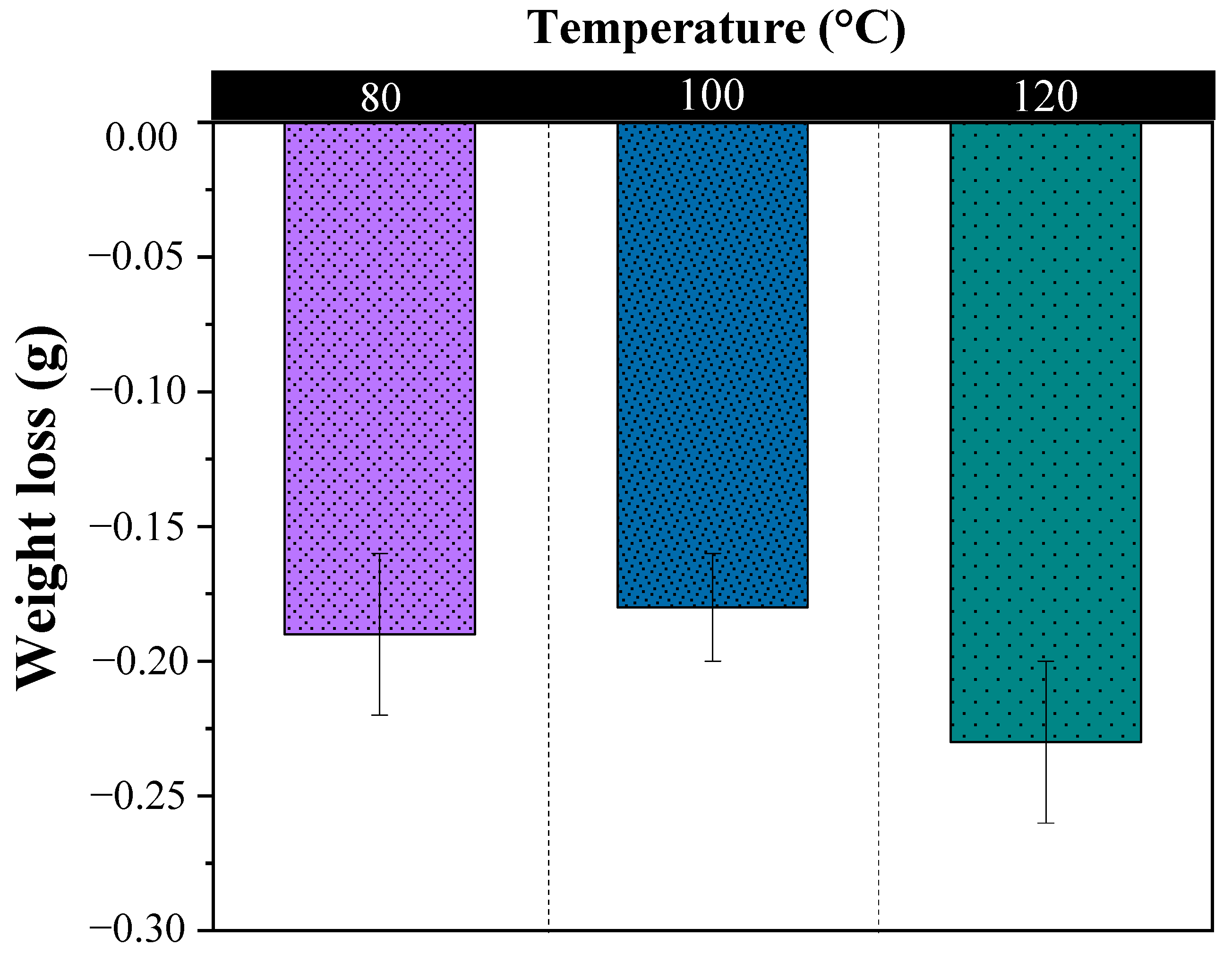 Polymers 15 00704 g005
