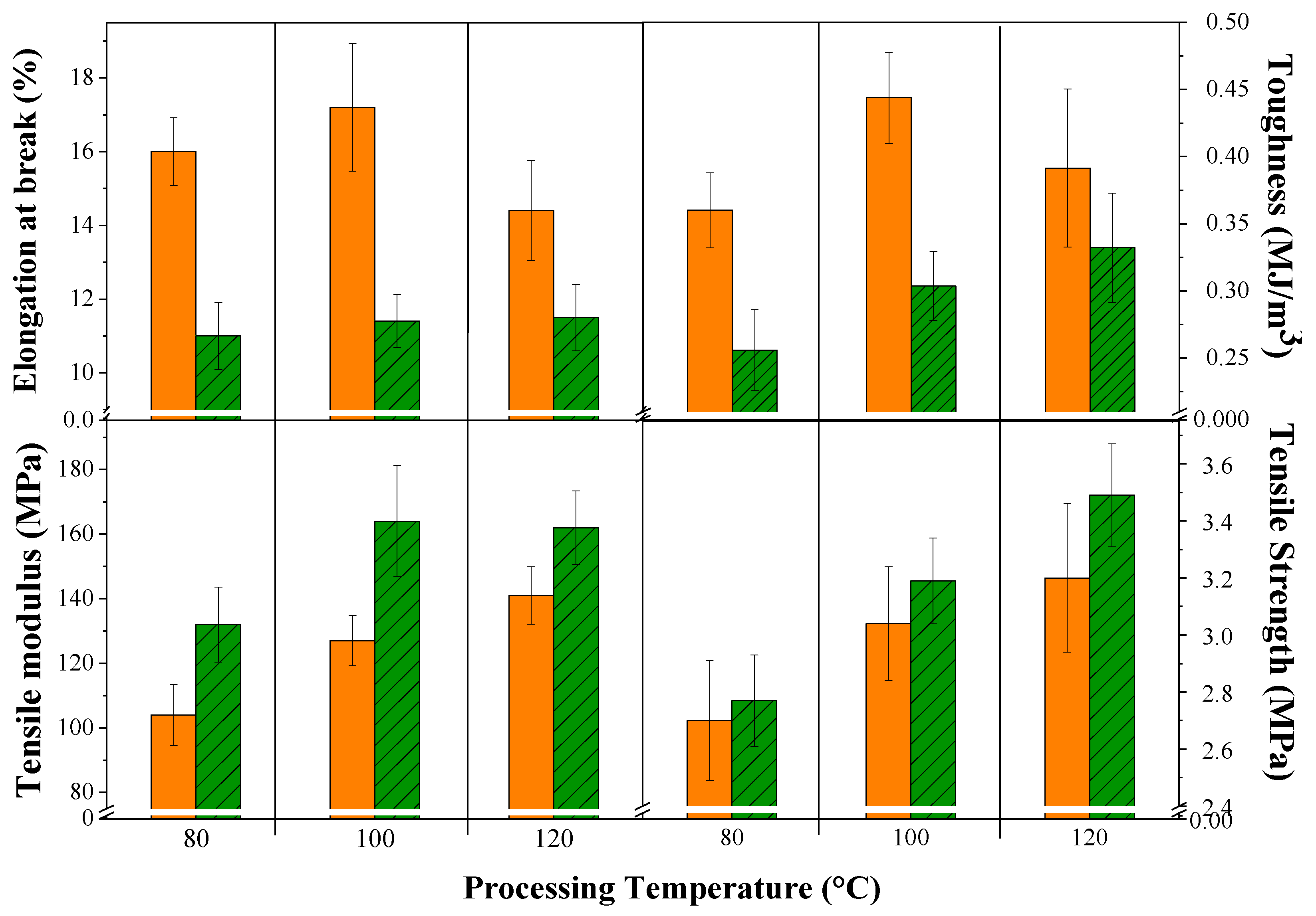 Polymers 15 00704 g006