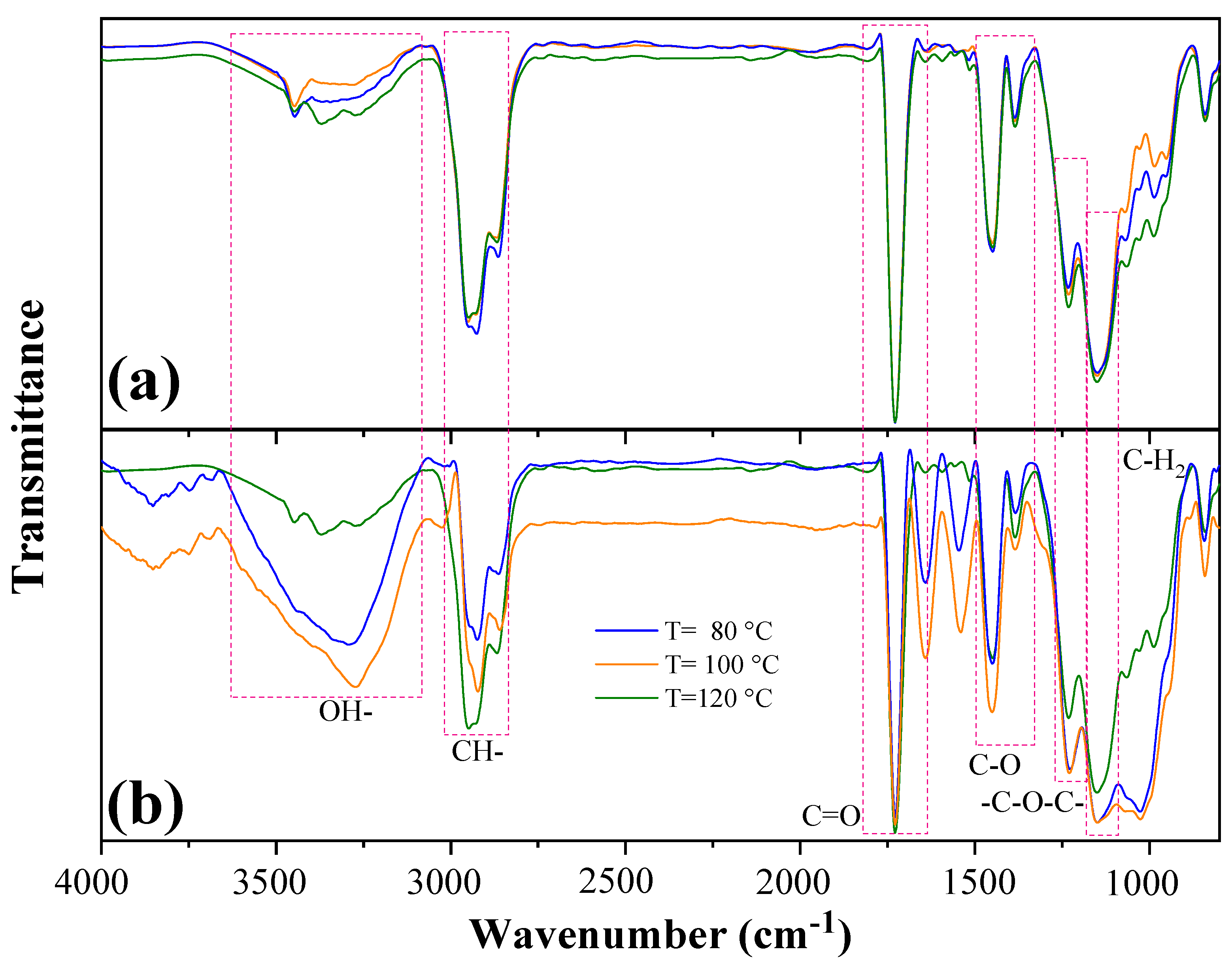 Polymers 15 00704 g007