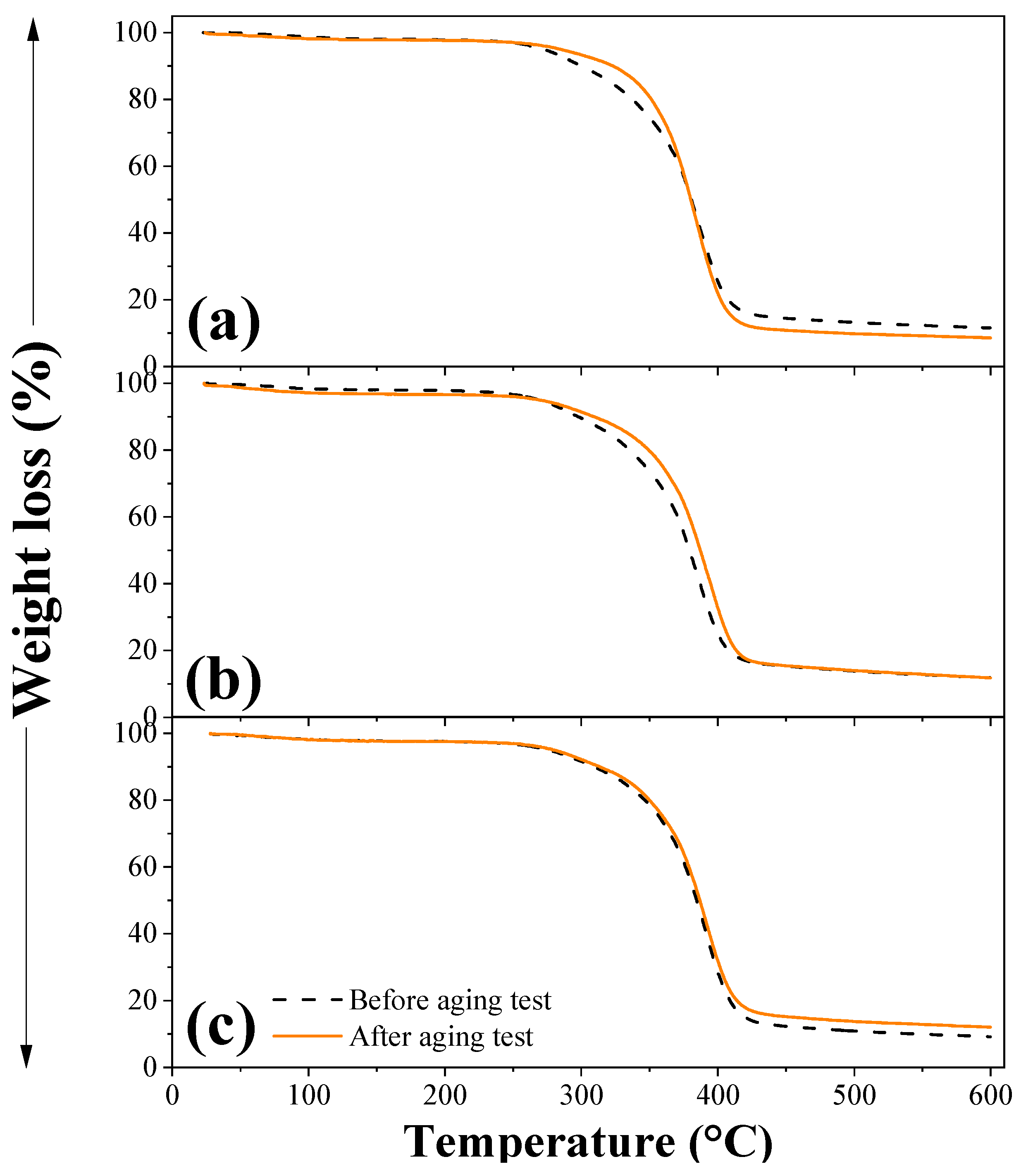 Polymers 15 00704 g008