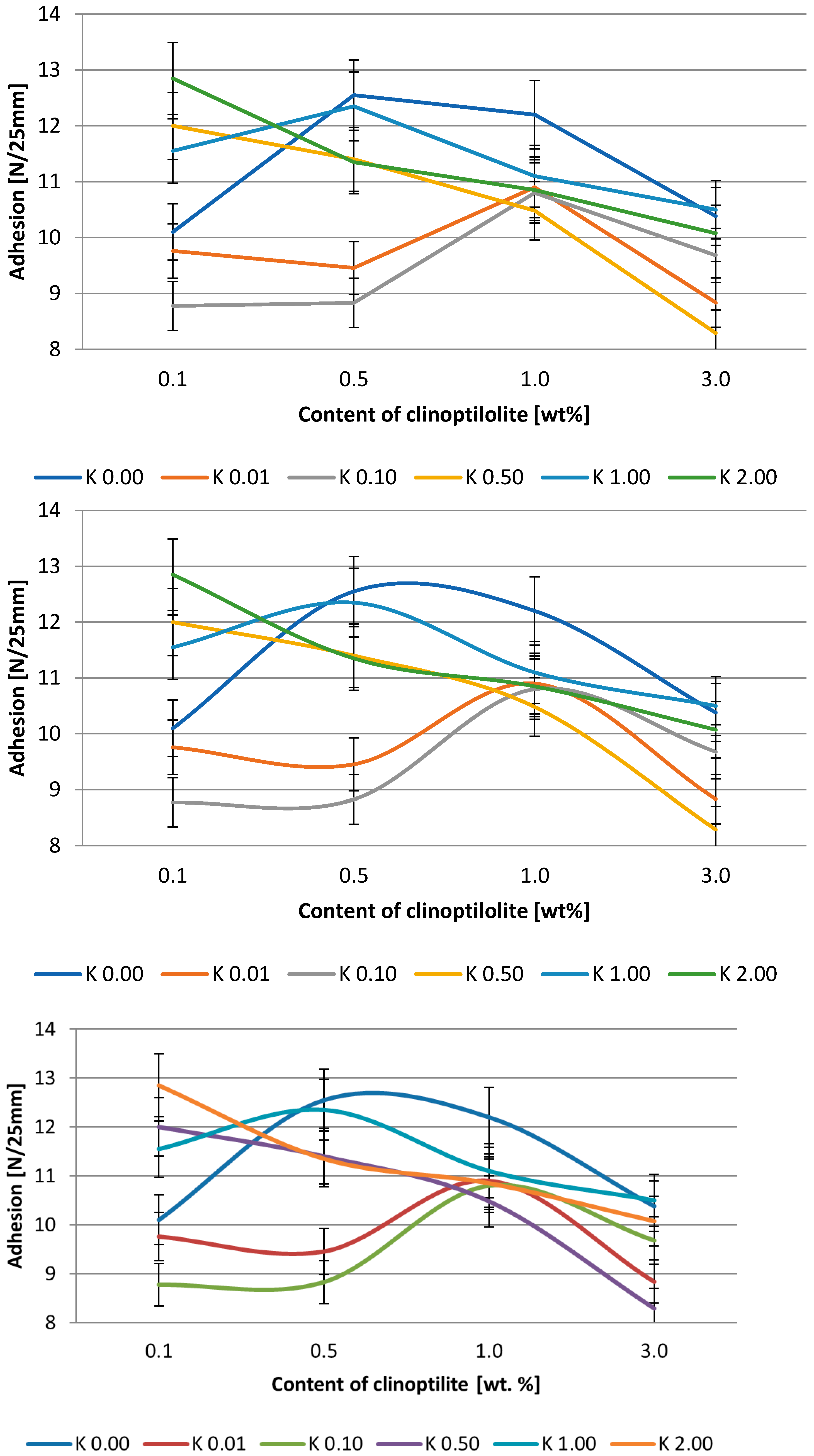 Polymers 15 00707 g003 Polymers 15 00707 g003