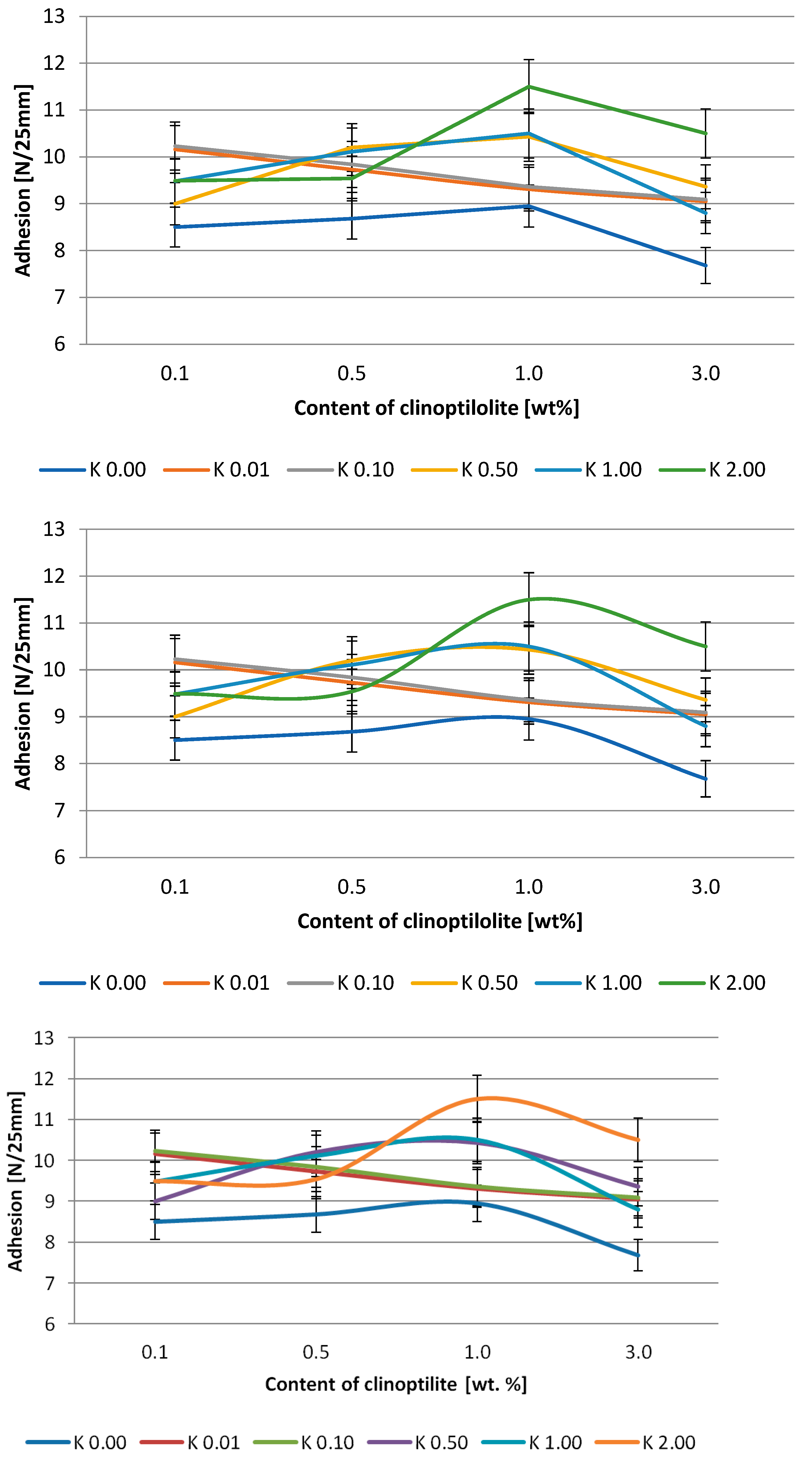 Polymers 15 00707 g004 Polymers 15 00707 g004