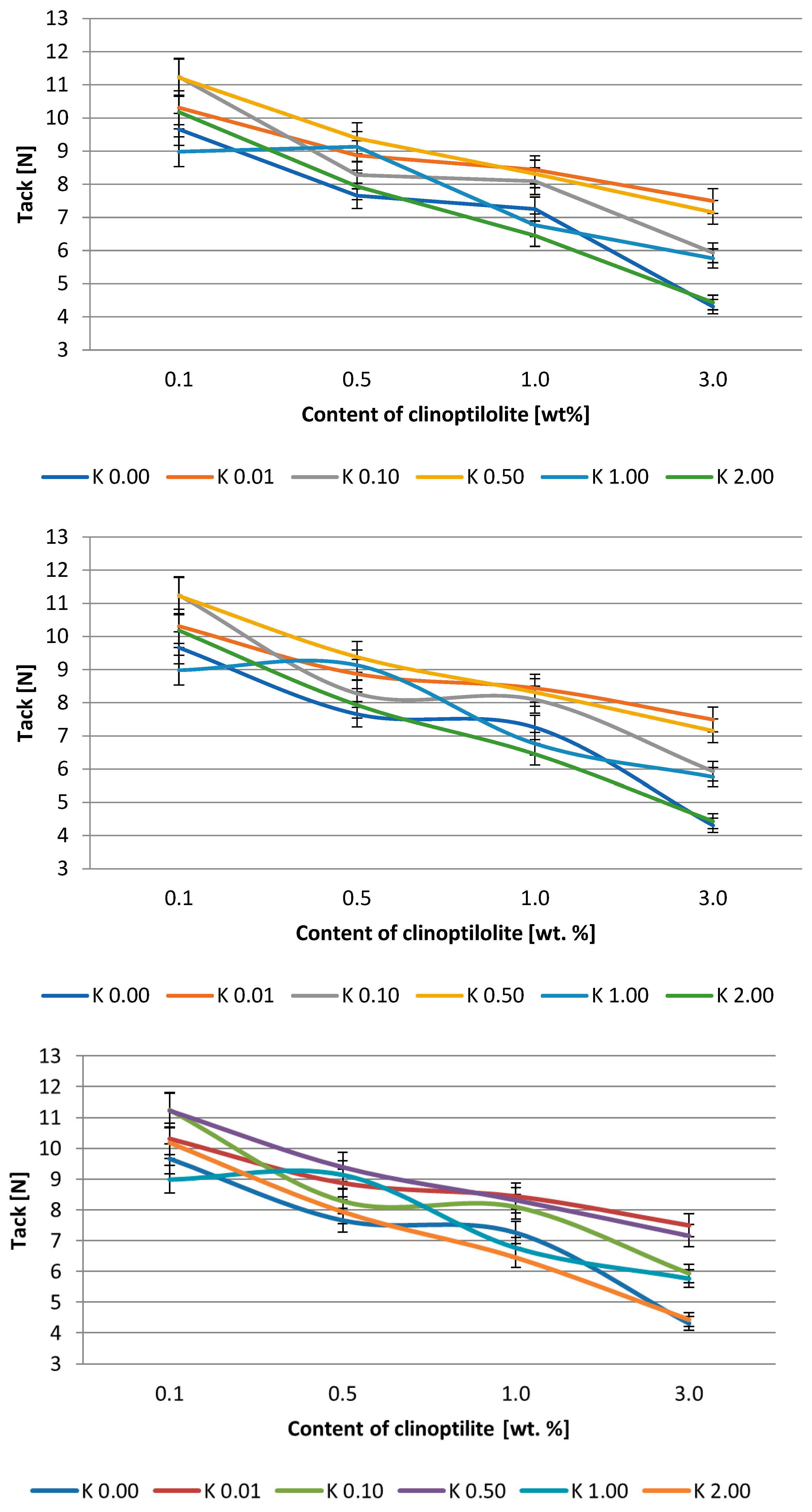 Polymers 15 00707 g005 Polymers 15 00707 g005