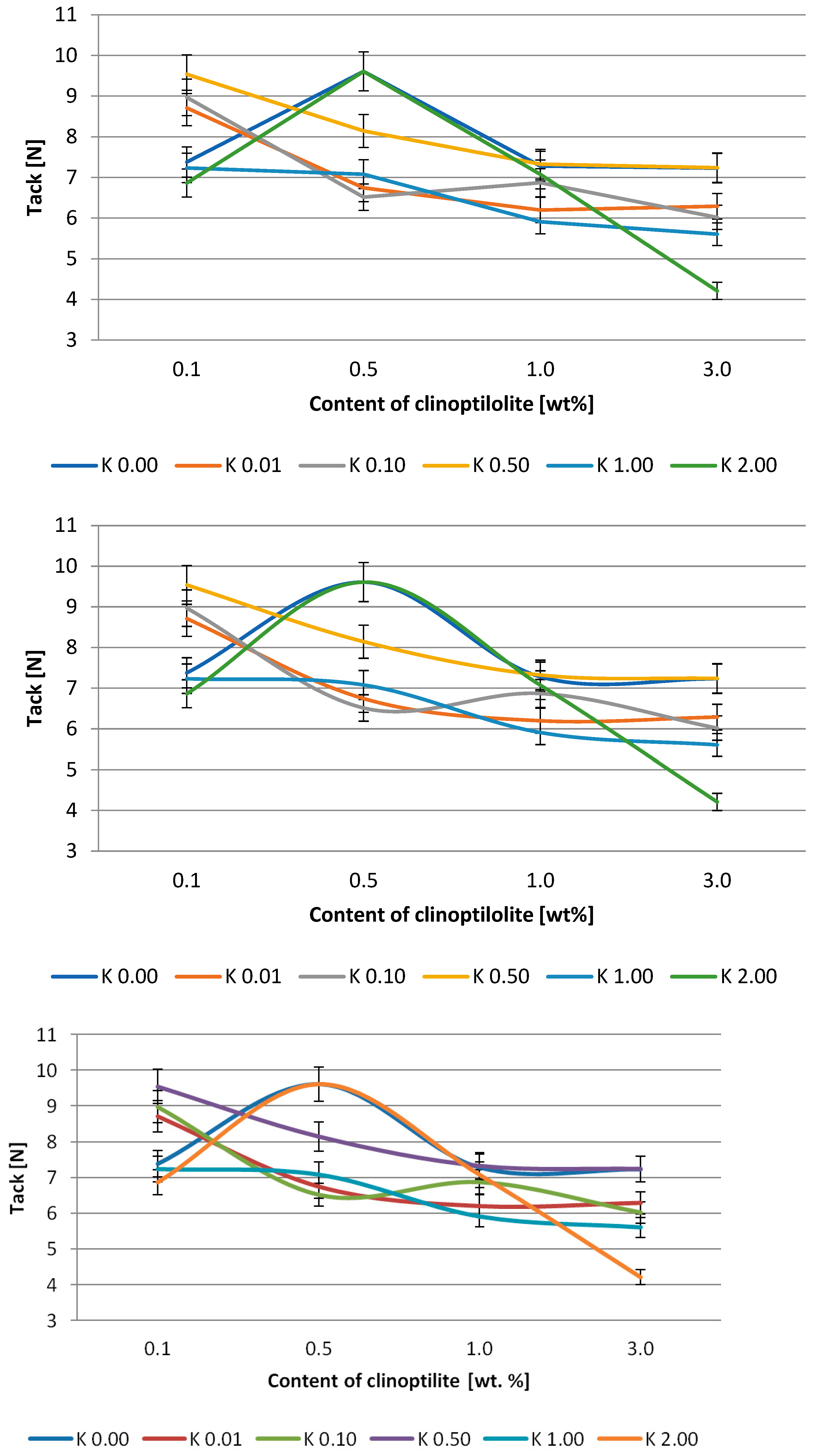 Polymers 15 00707 g006 Polymers 15 00707 g006