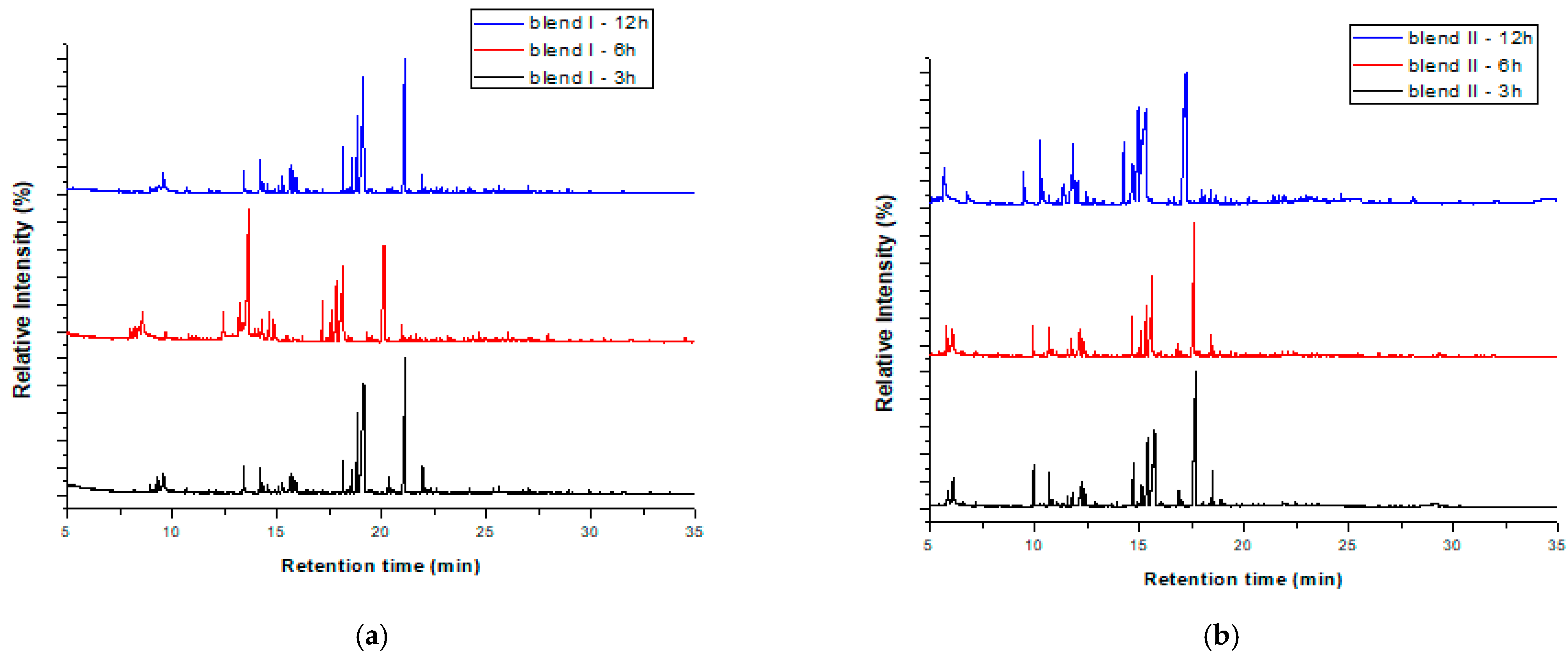 Polymers 15 00709 g007