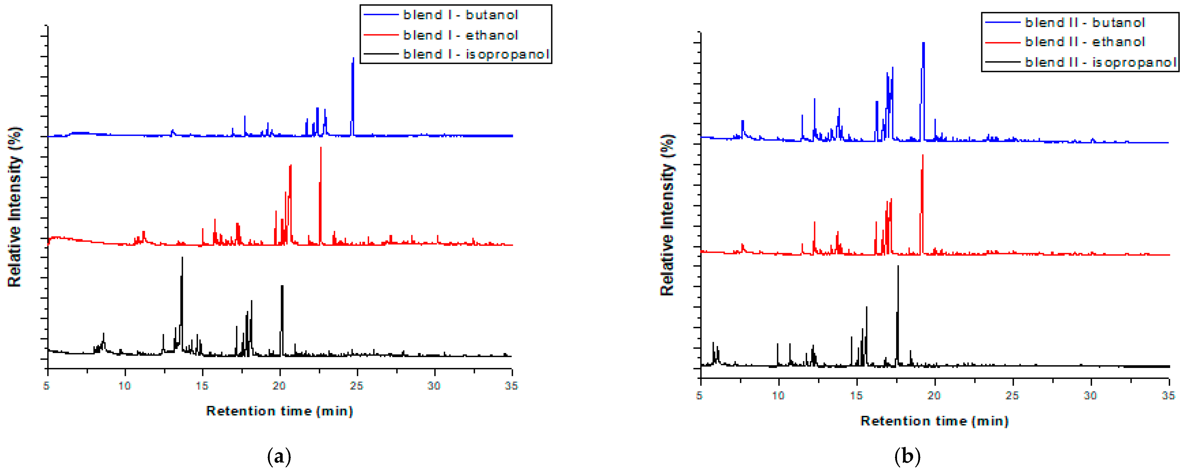 Polymers 15 00709 g008