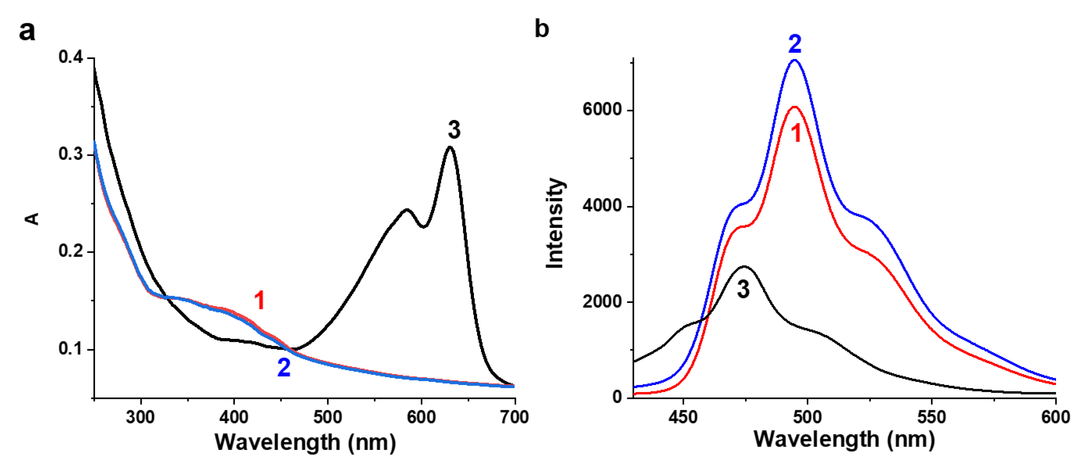 Polymers 15 00714 g002 Polymers 15 00714 g002