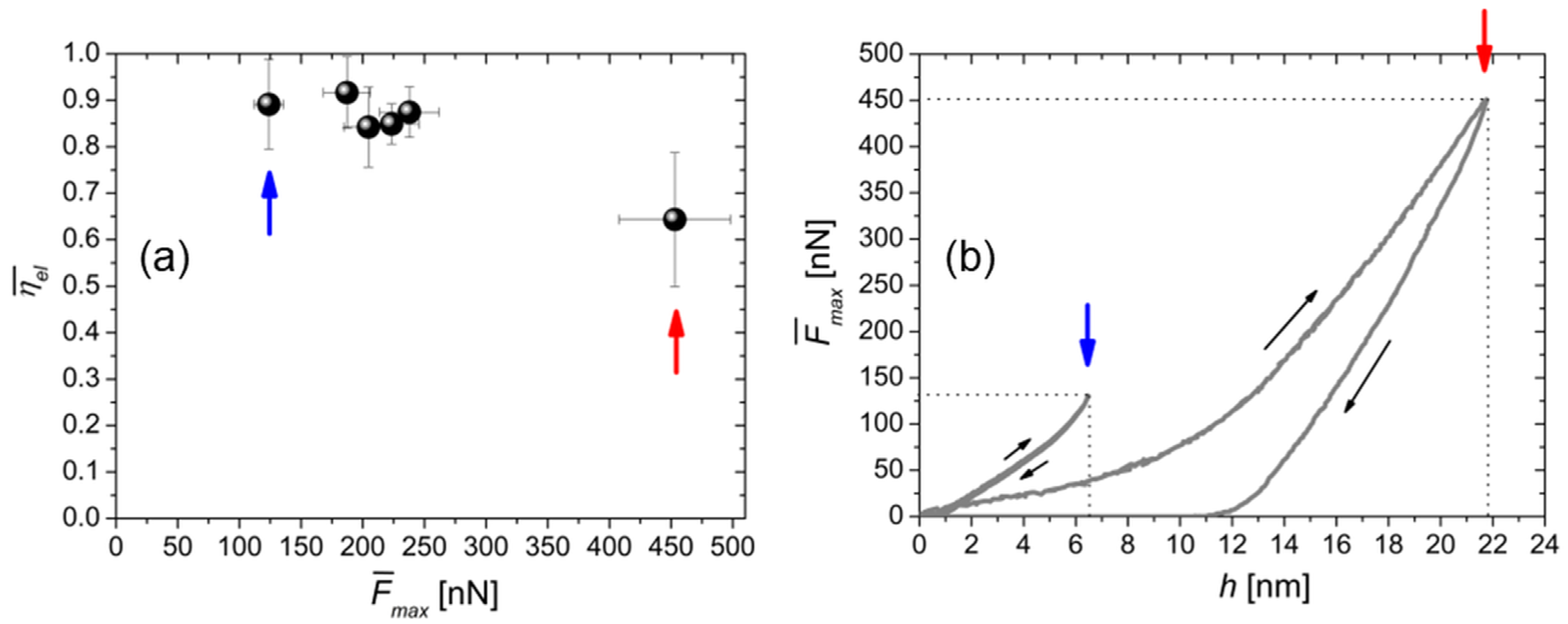 Polymers 15 00718 g002
