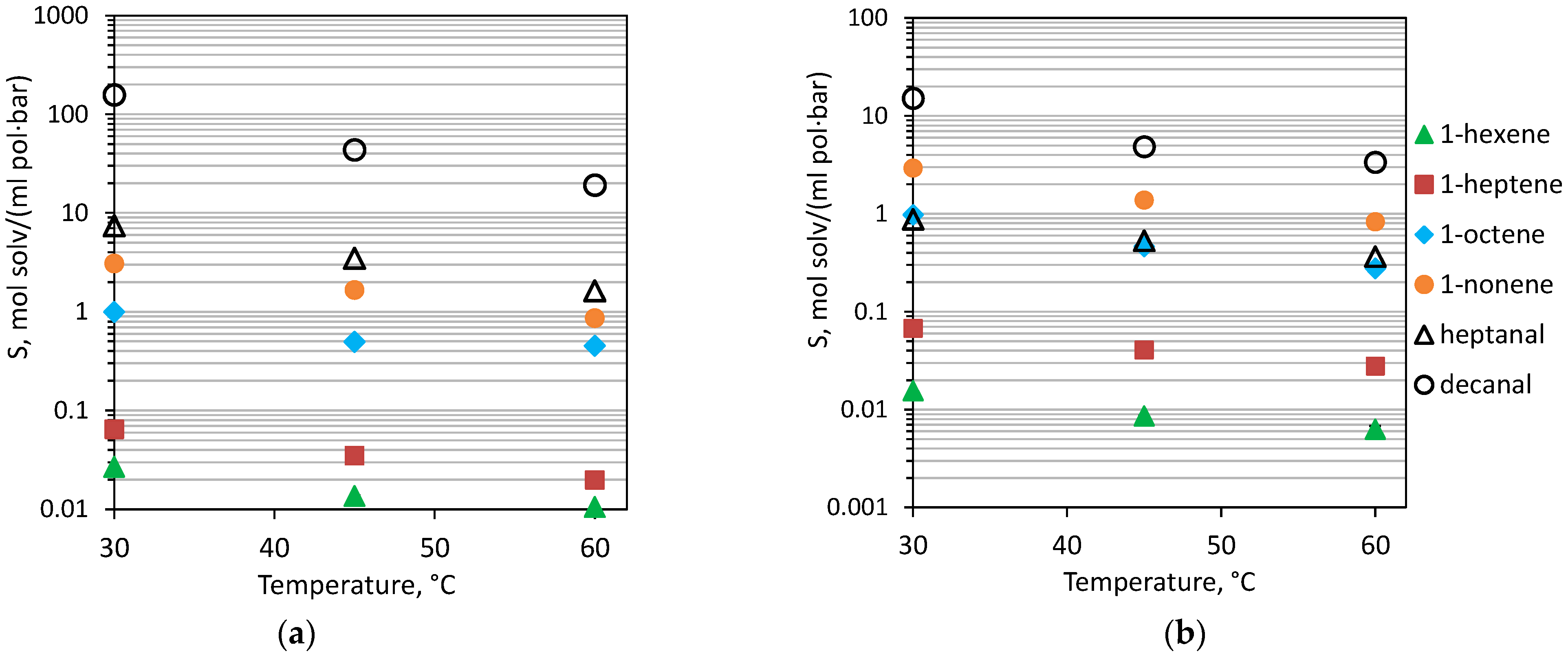 Polymers 15 00723 g006