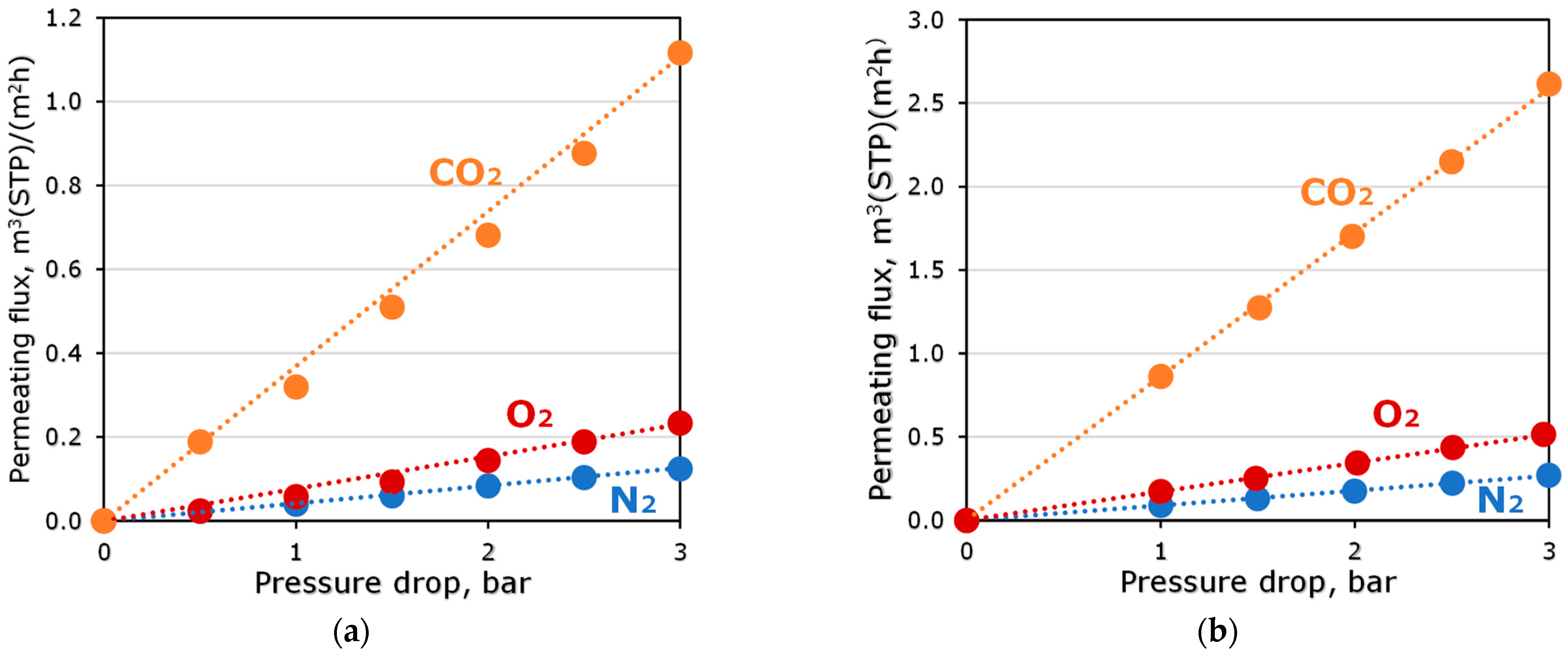 Polymers 15 00723 g008