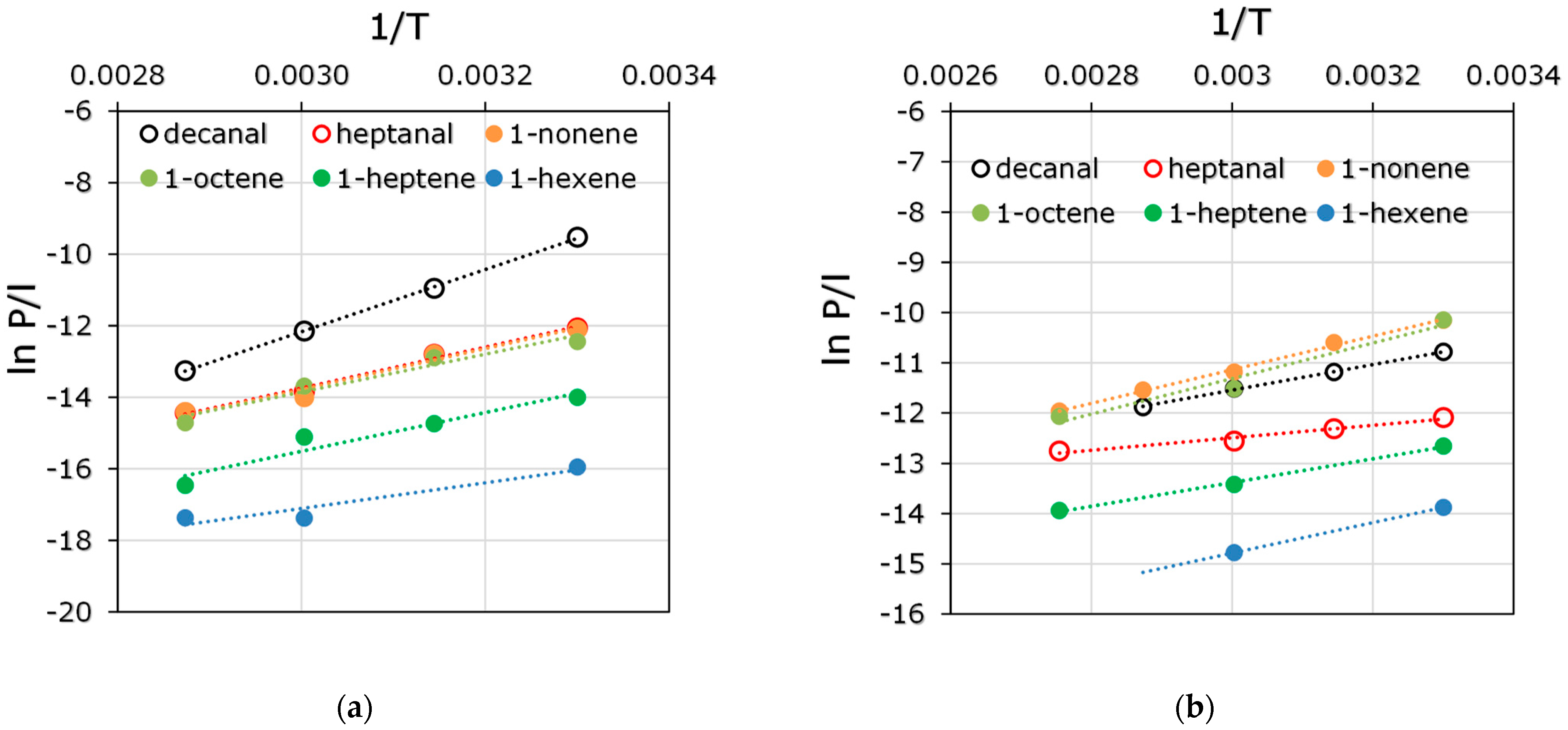Polymers 15 00723 g009